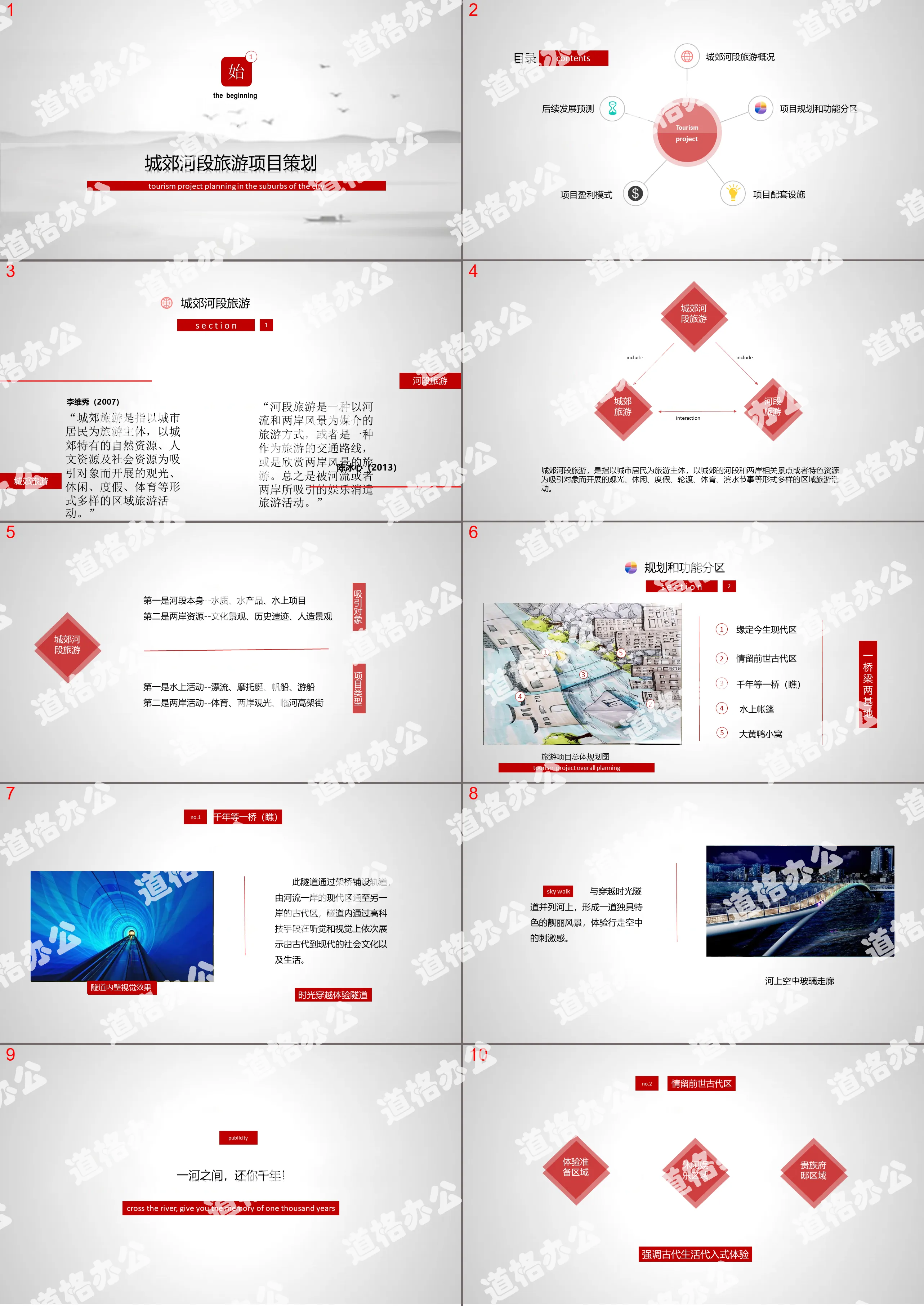 Tourism project planning plan PPT template