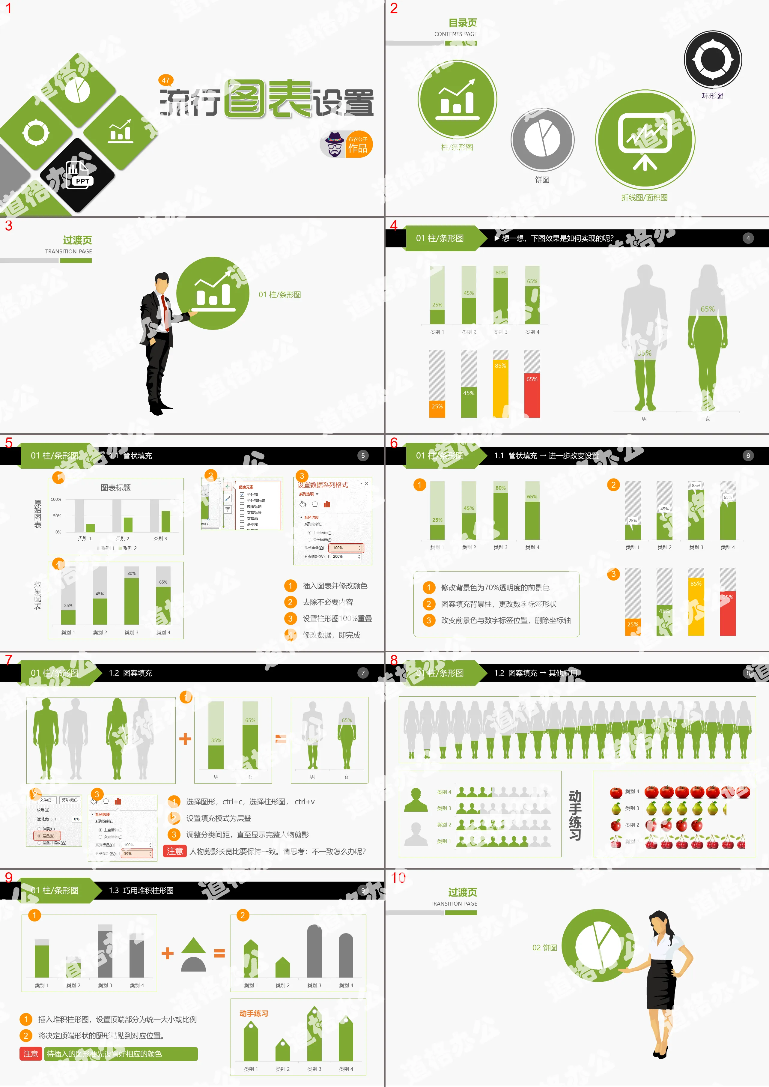 Tutorial on setting up PPT charts for Bu Yi Gong Zi