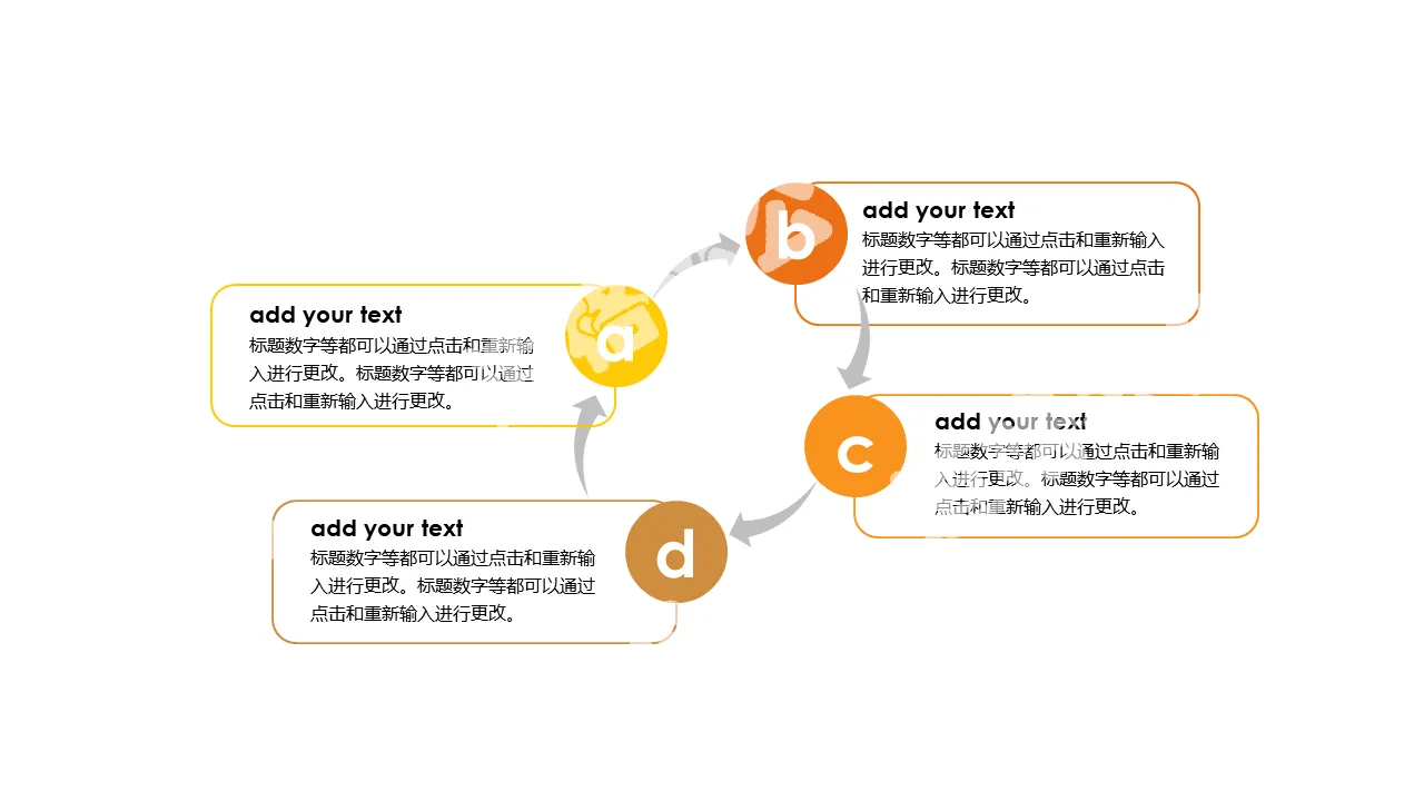 循環文本說明框PPT模板素材