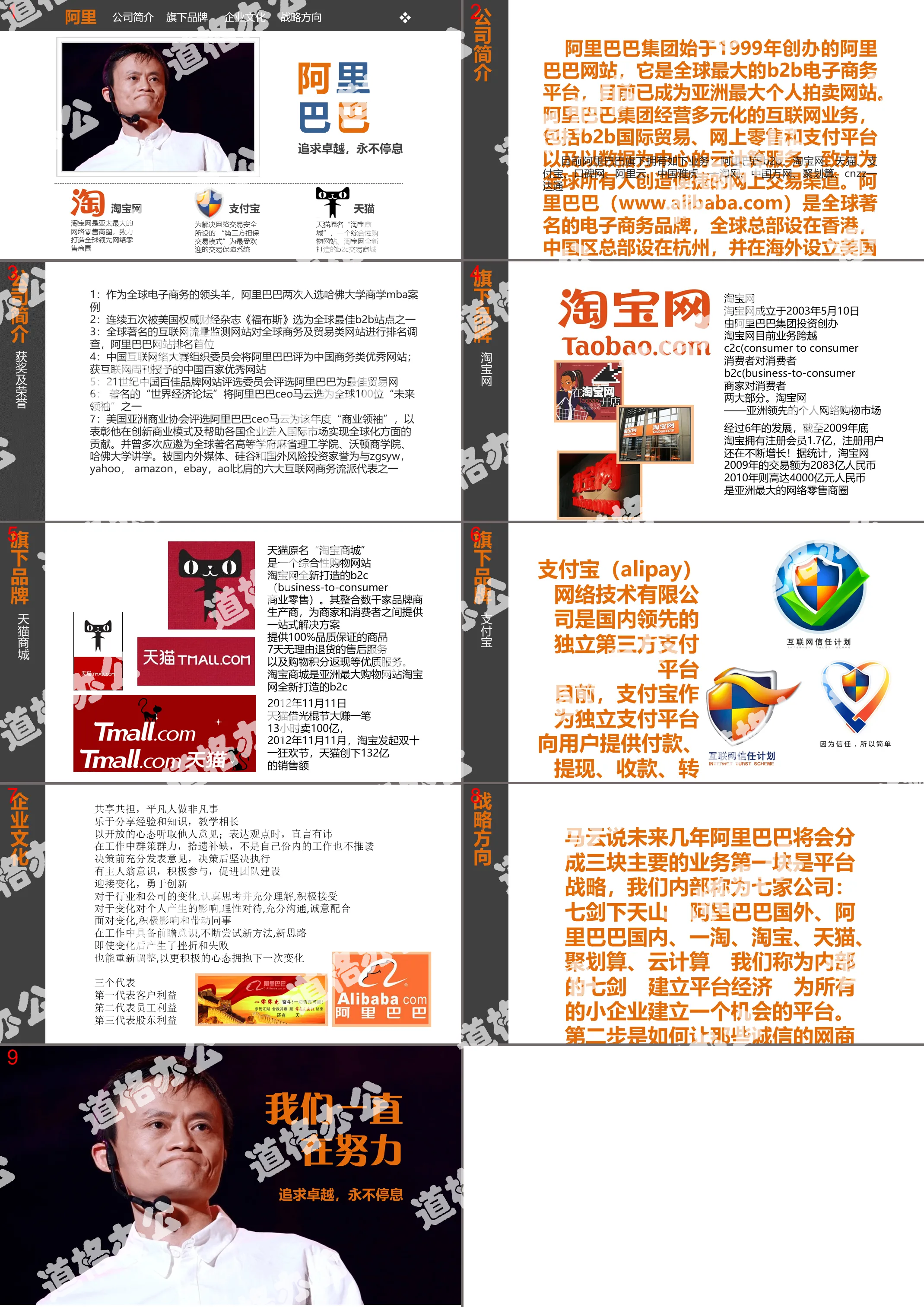 Alibaba Company Introduction PPT