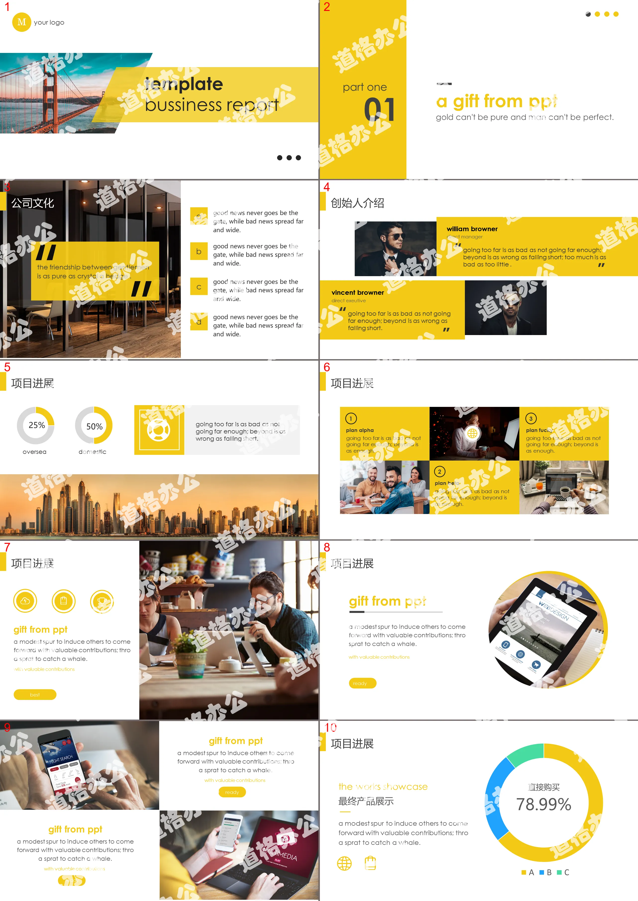 Yellow flat magazine wind business PPT template