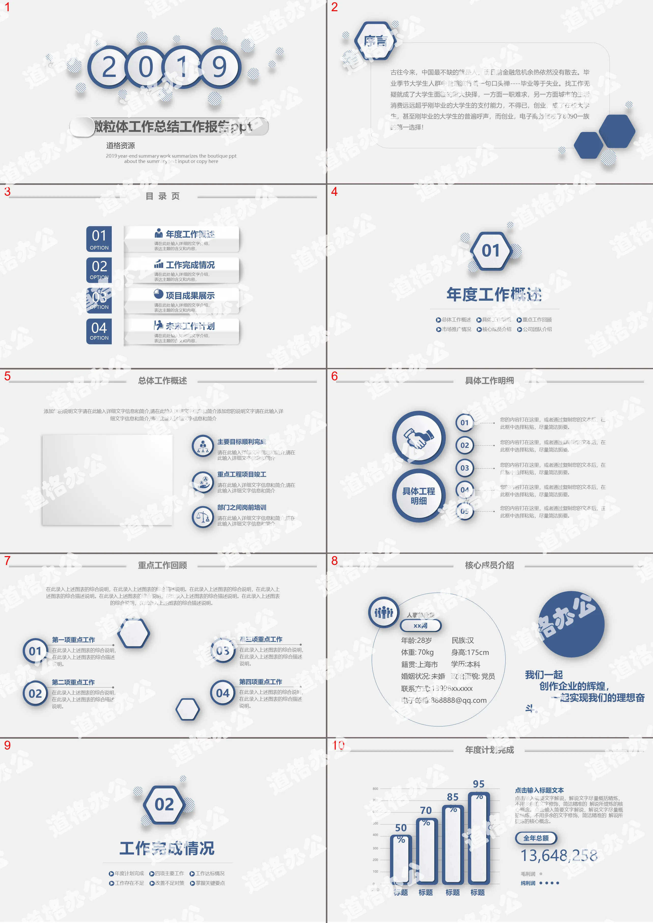 Simple and practical work report PPT template