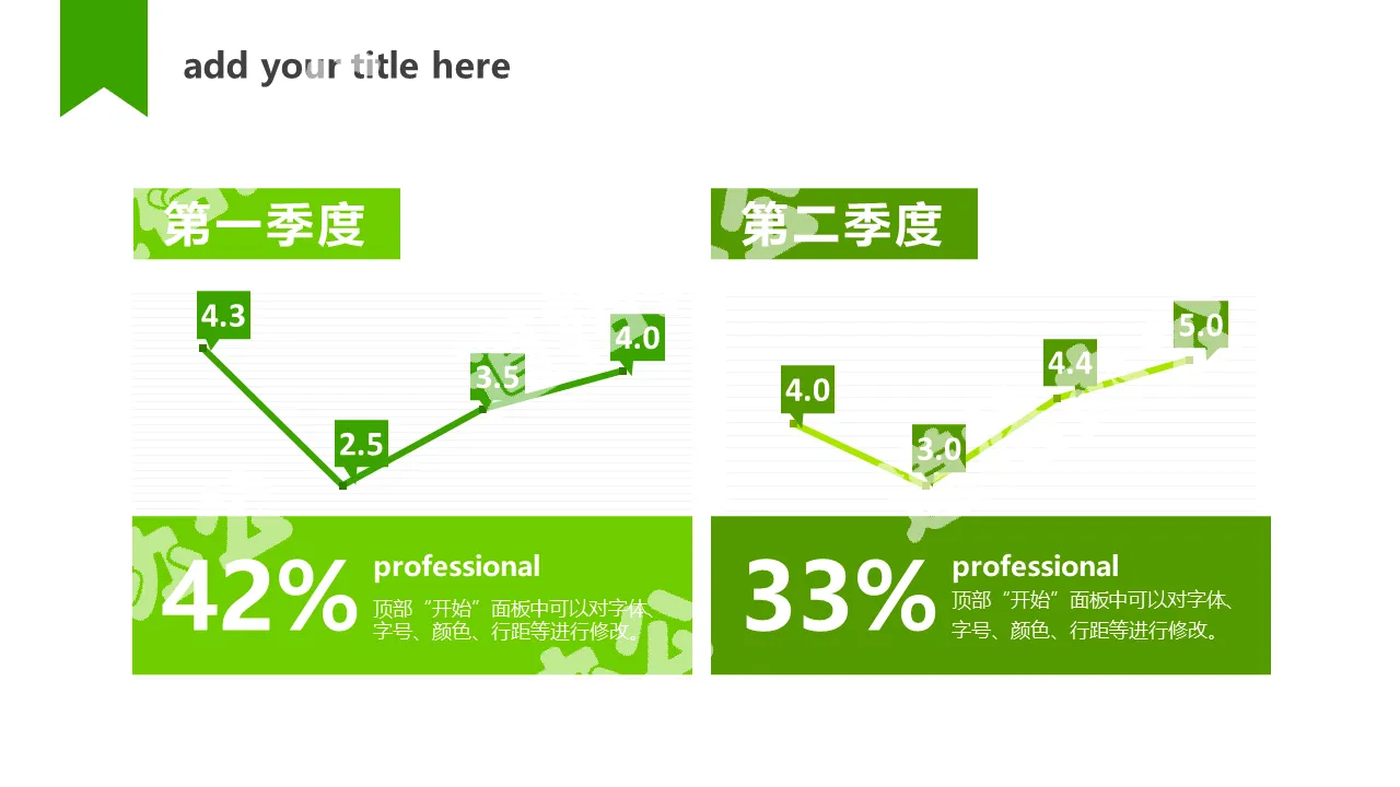 Two comparisons and comparisons PPT line chart template