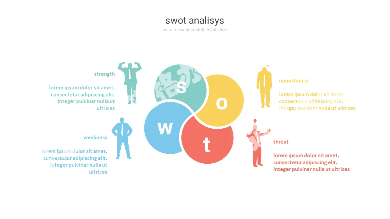 Character silhouette SWOT analysis PPT template