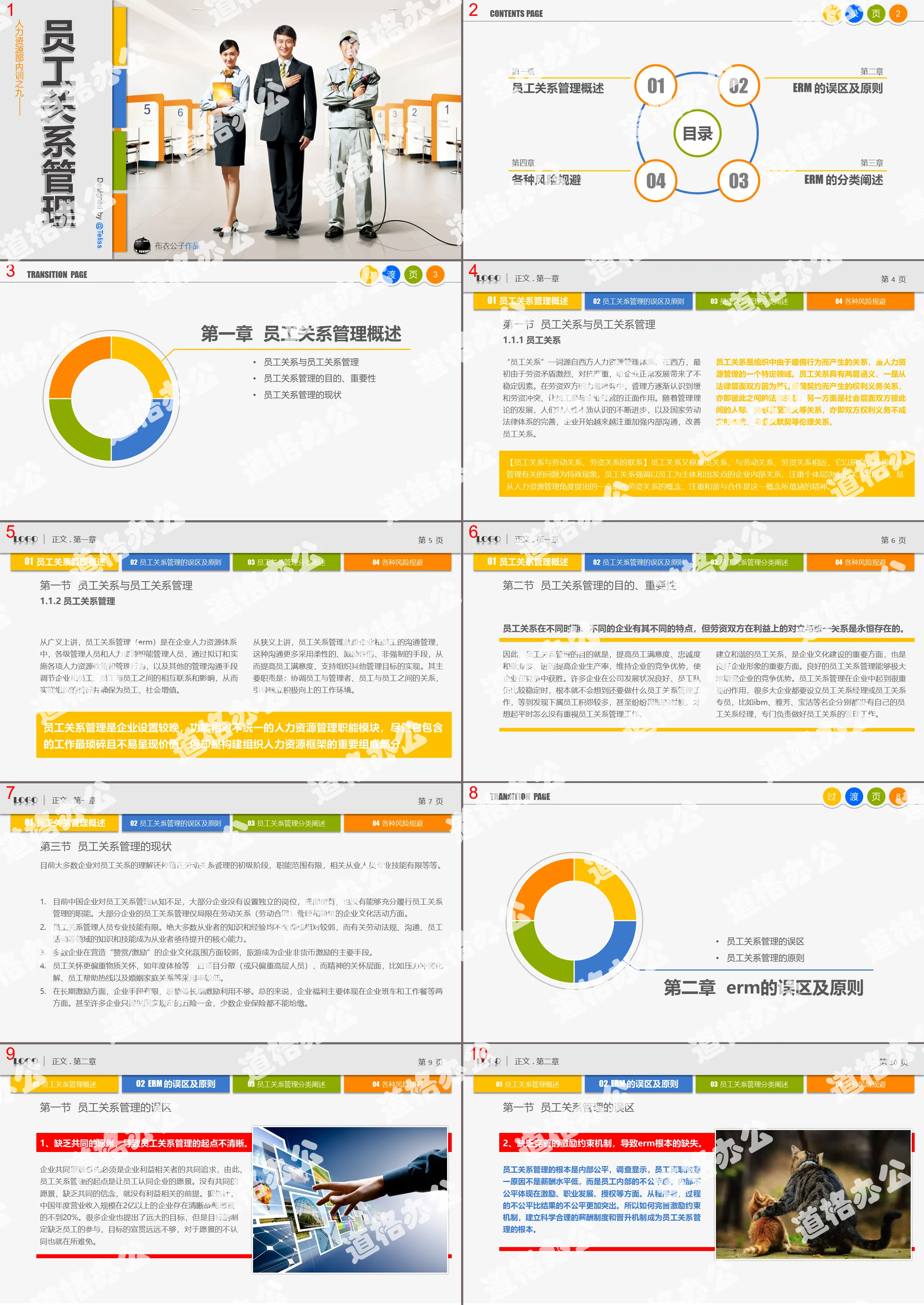 员工关系管理PPT培训课件