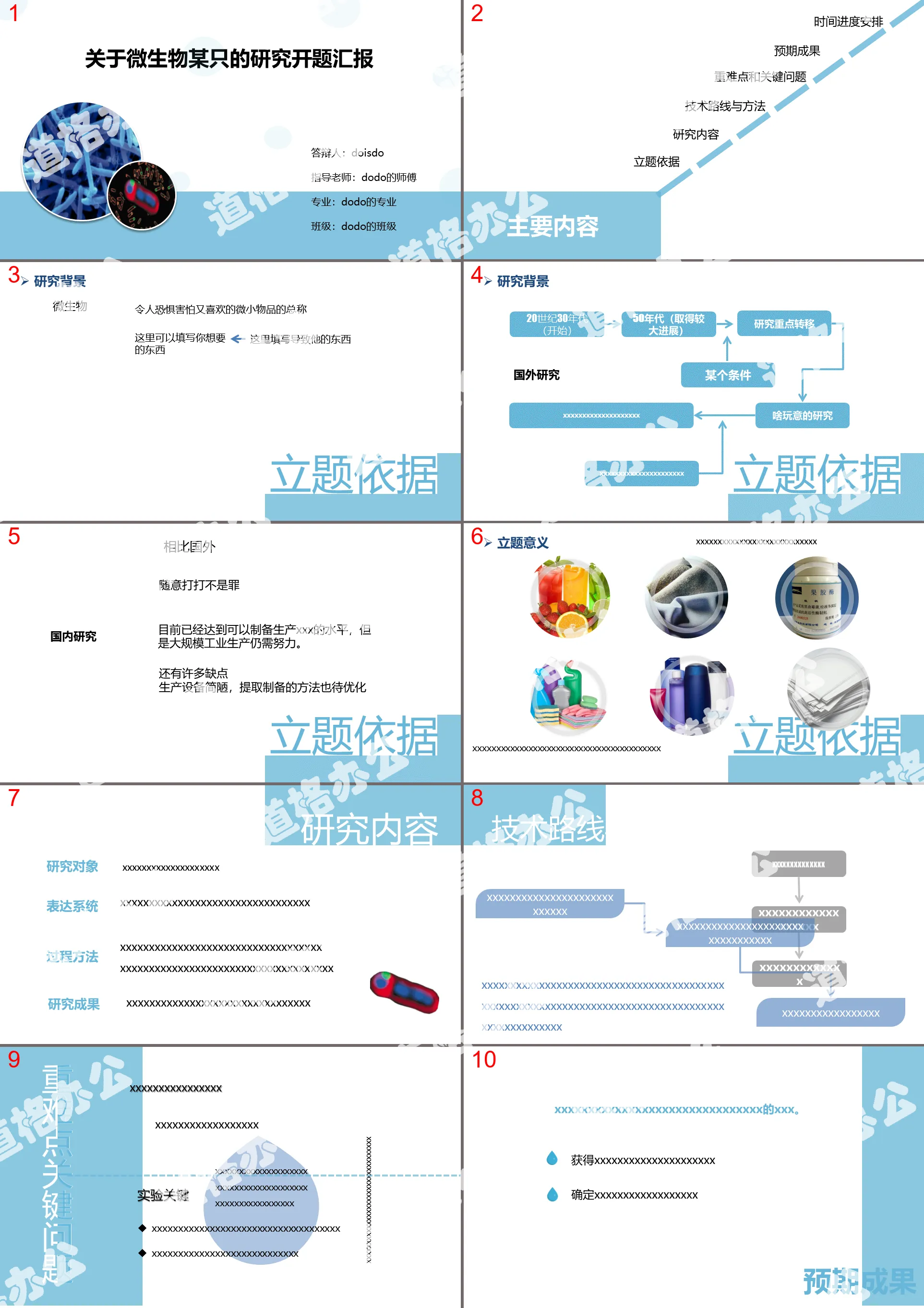 微生物学开题报告PPT模板