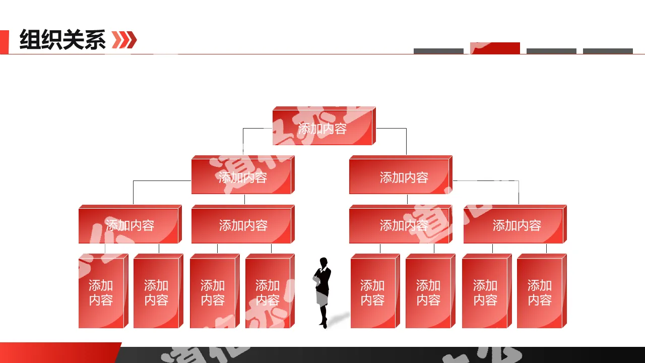 红色立体大气组织结构PPT模板