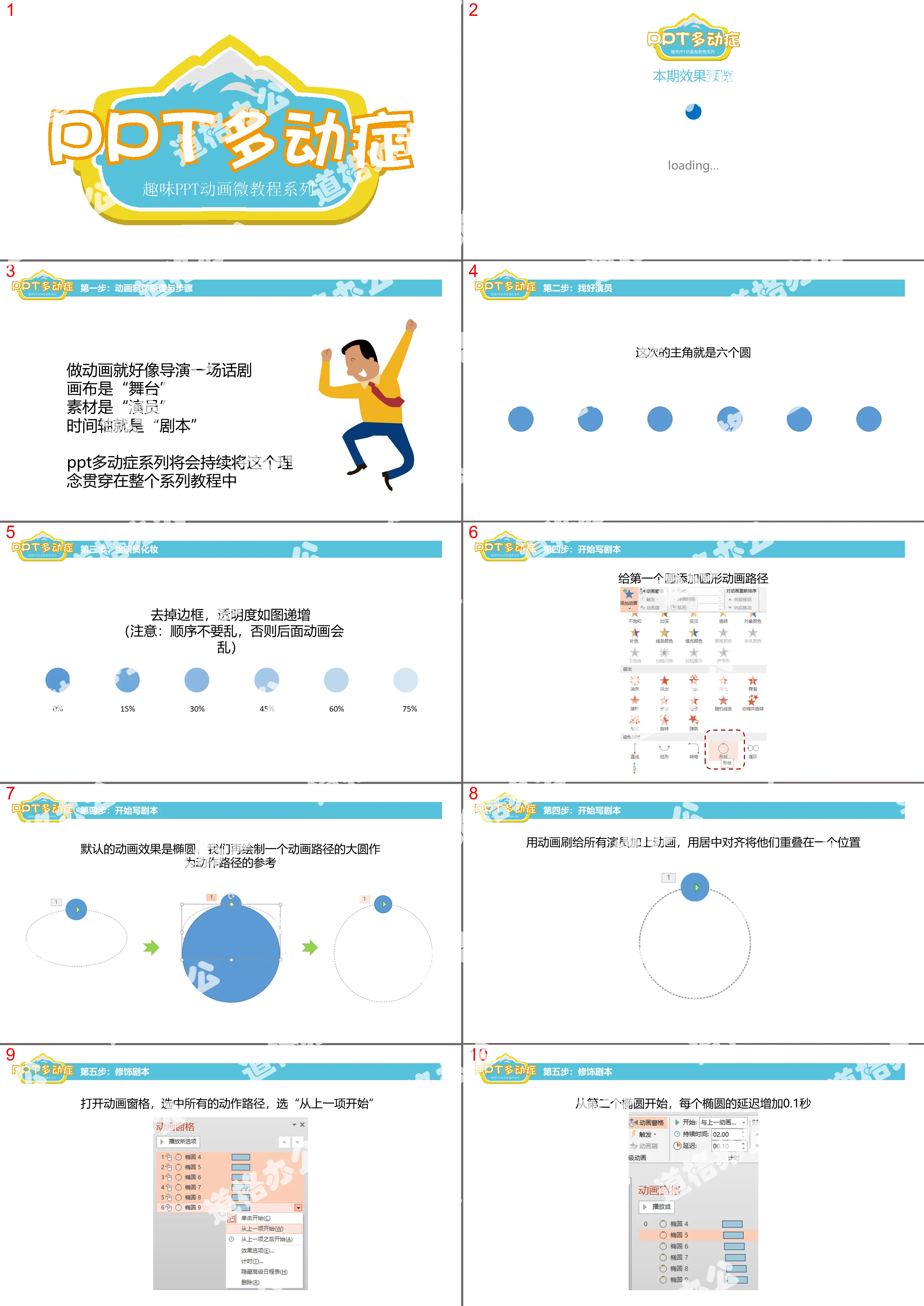 Loading動畫效果製作PPT教學