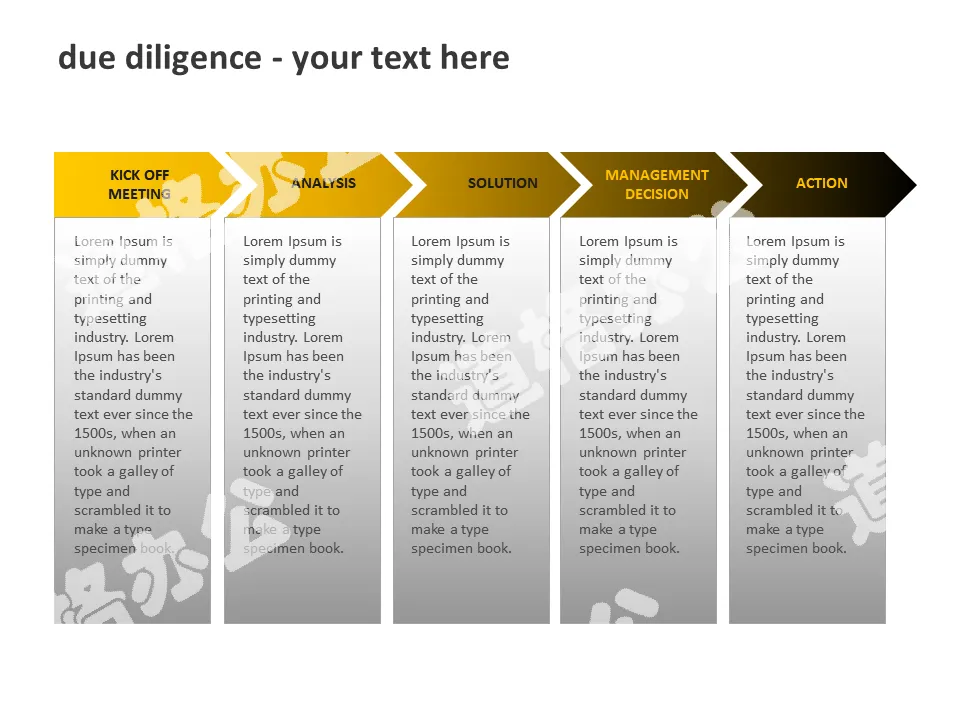 Explanation text box PPT flowchart template