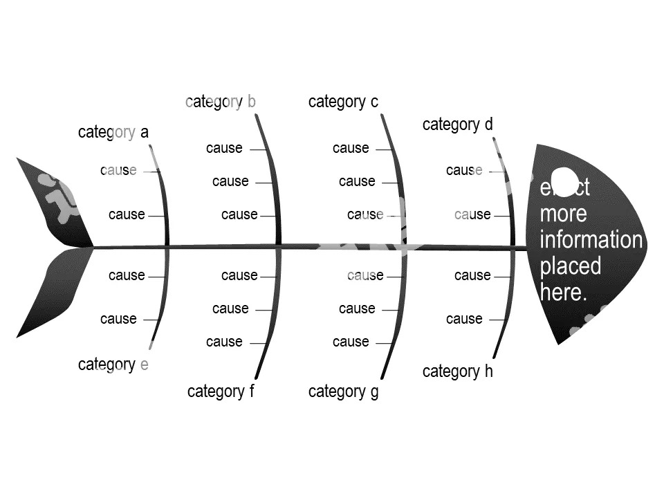 Black fish bone cause and result analysis chart PPT