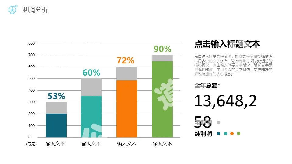 毛利净利利润分析PPT柱形图