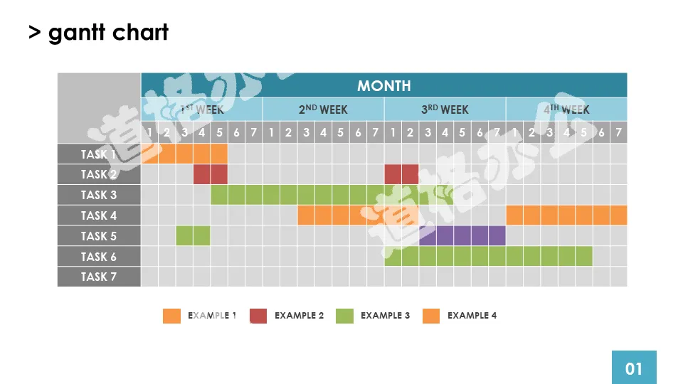 Monthly schedule Gantt chart PPT template