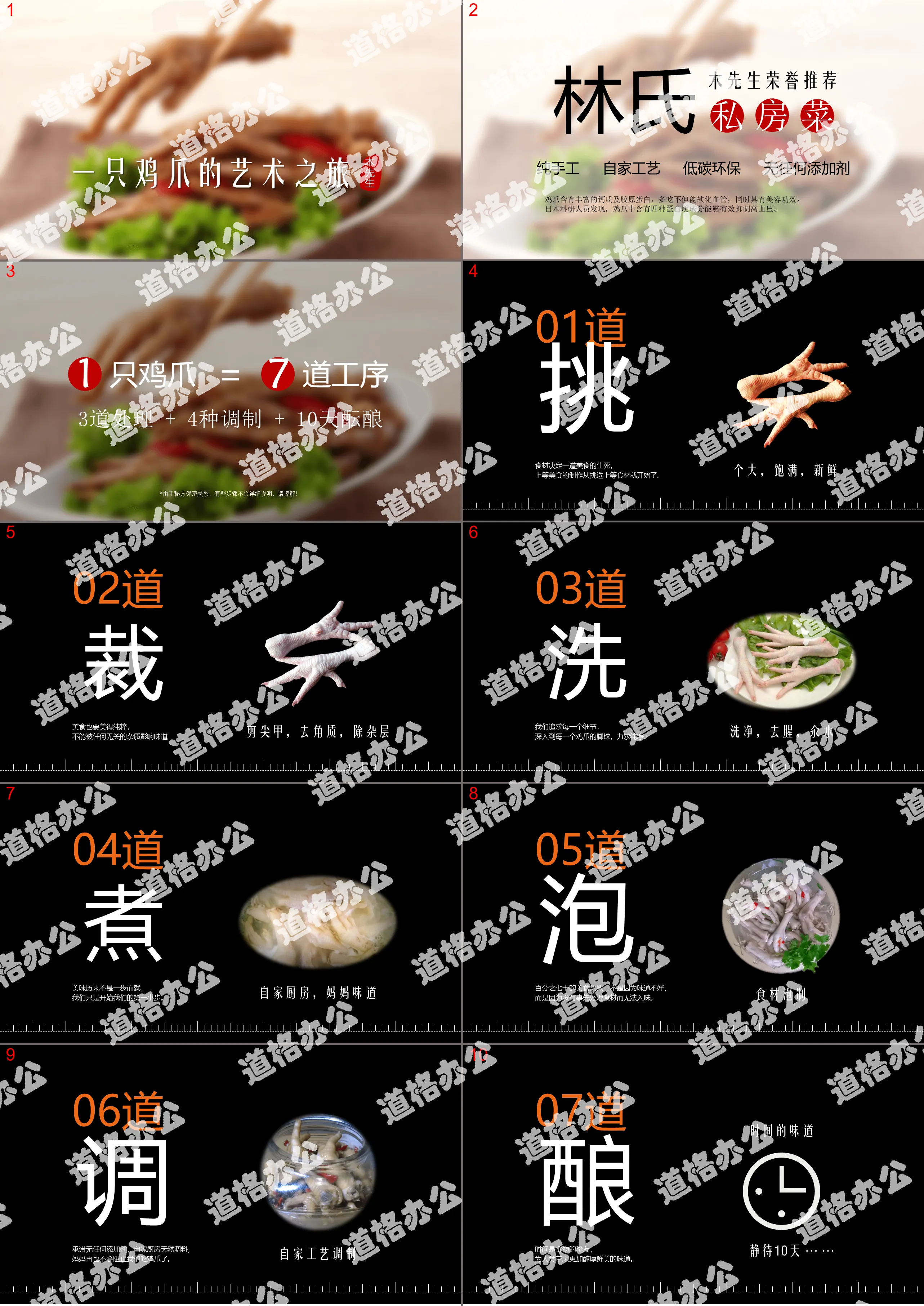 Delicious chicken feet private kitchen promotion PPT template