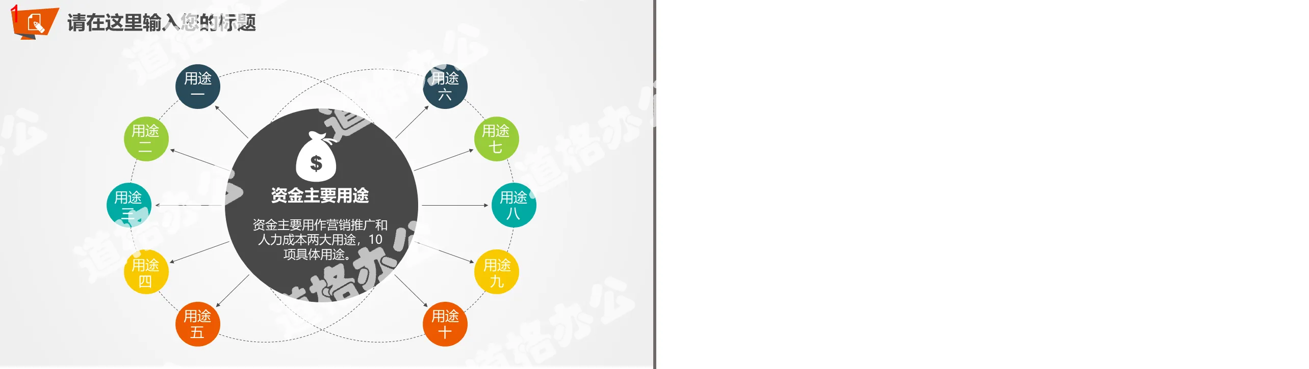 Modèle PPT de relations de diffusion dispersées multiples