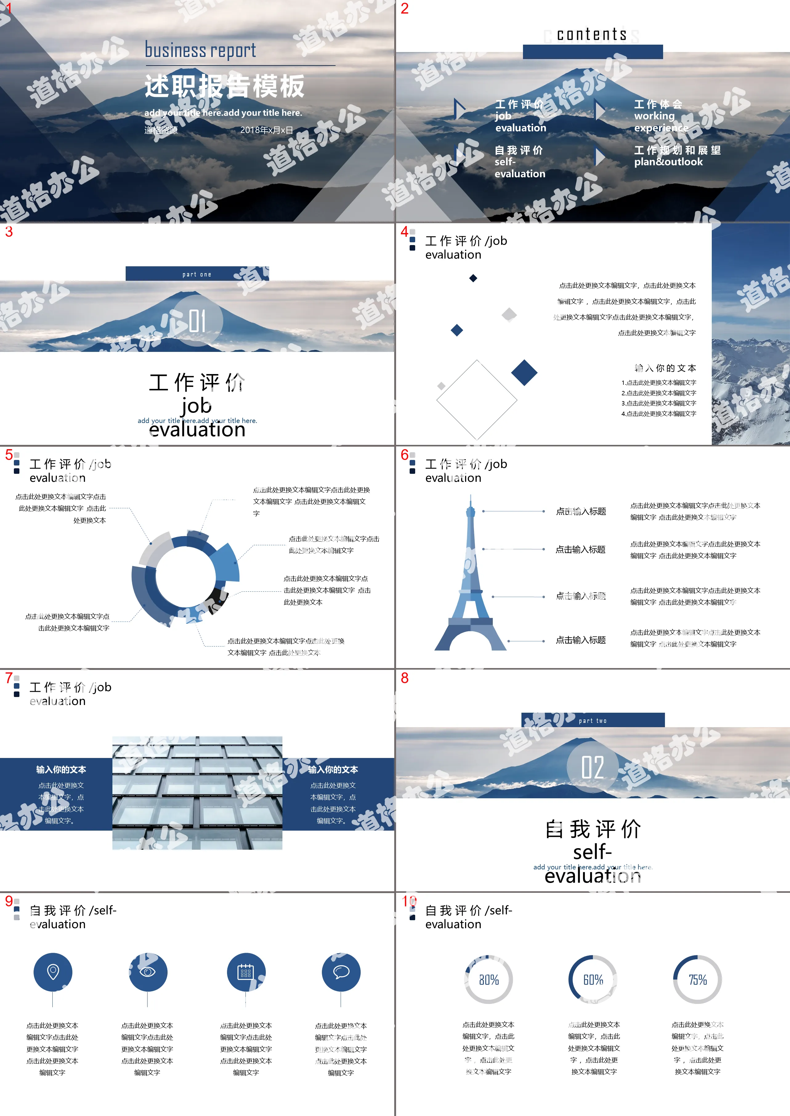 Modèle PPT de rapport de débriefing de pic atmosphérique