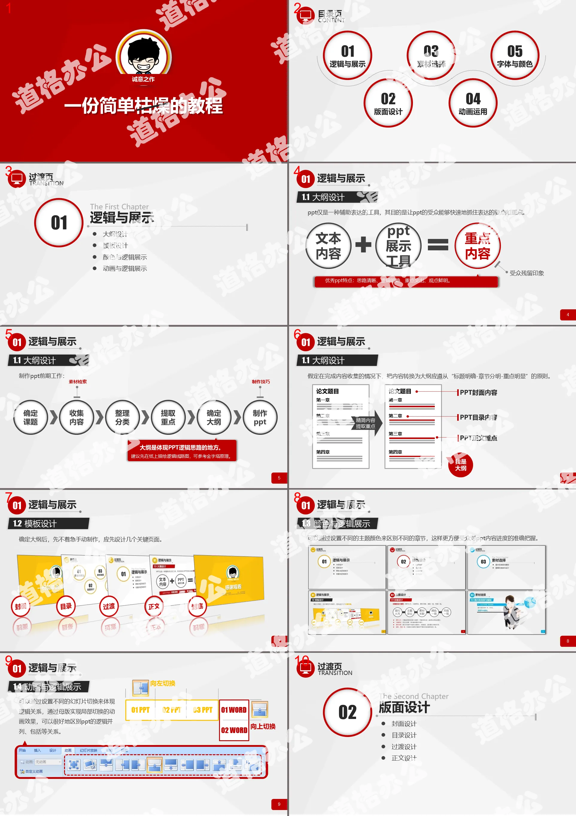 Practical PPT Design Basics Comprehensive Course