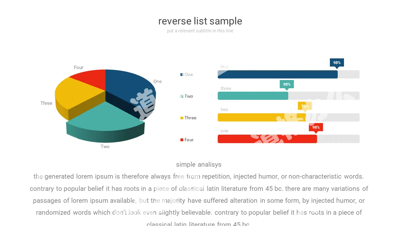 Pie chart bar chart combination PPT chart material