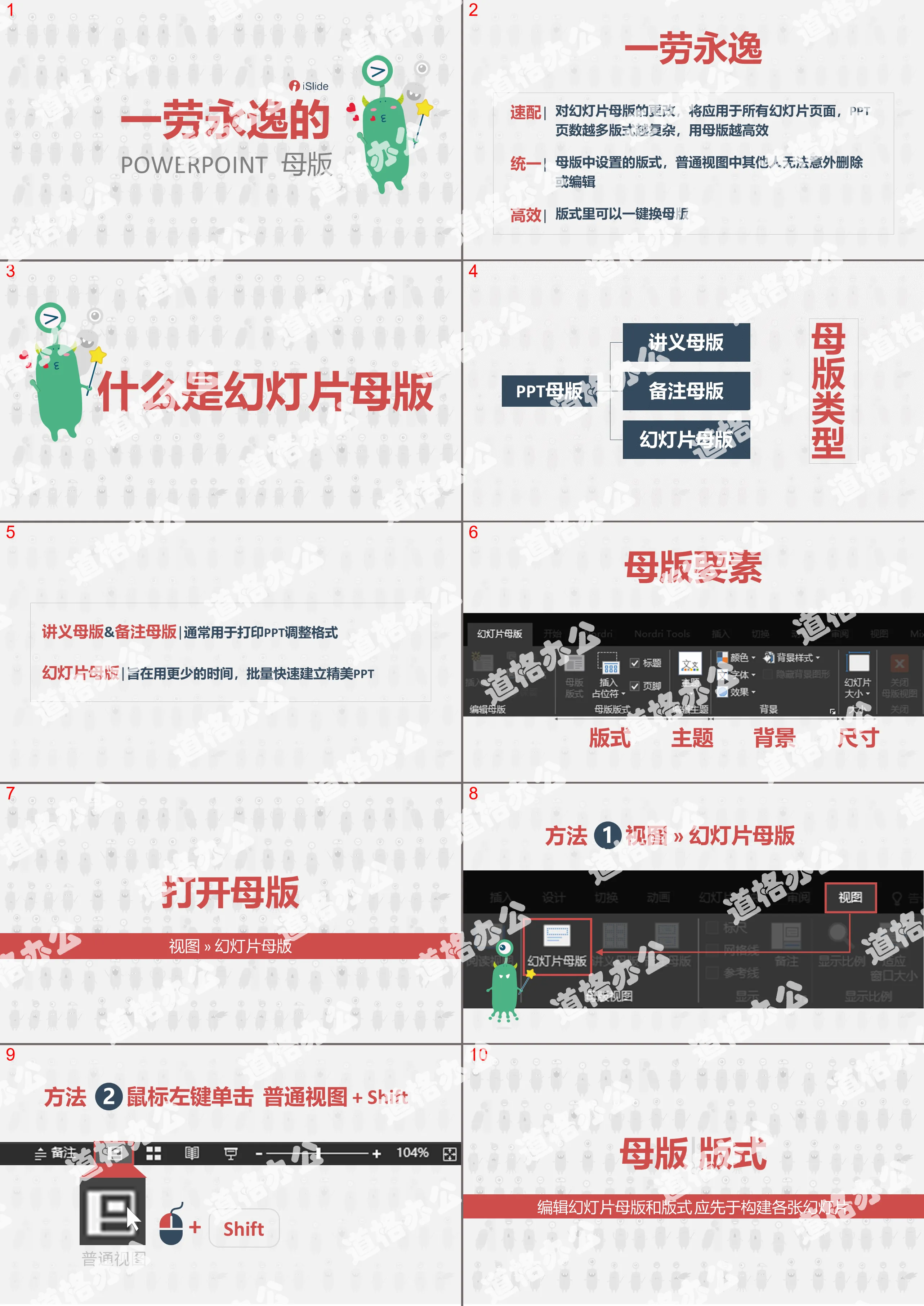 PPT母版设置运用教程