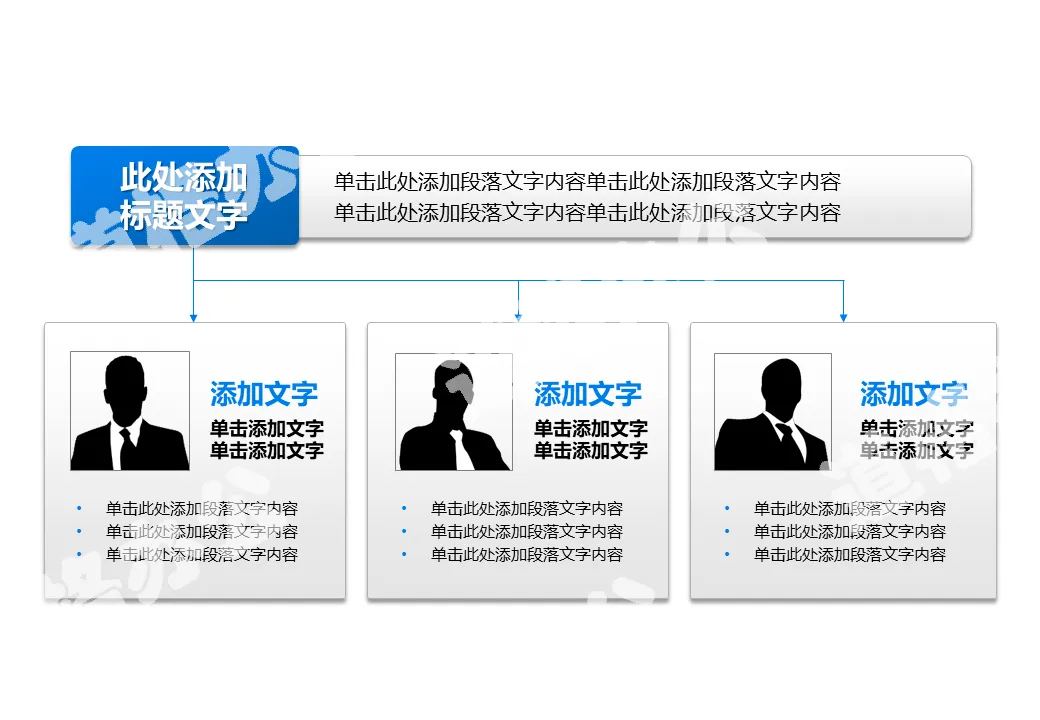 Organigramme avec photos des personnes