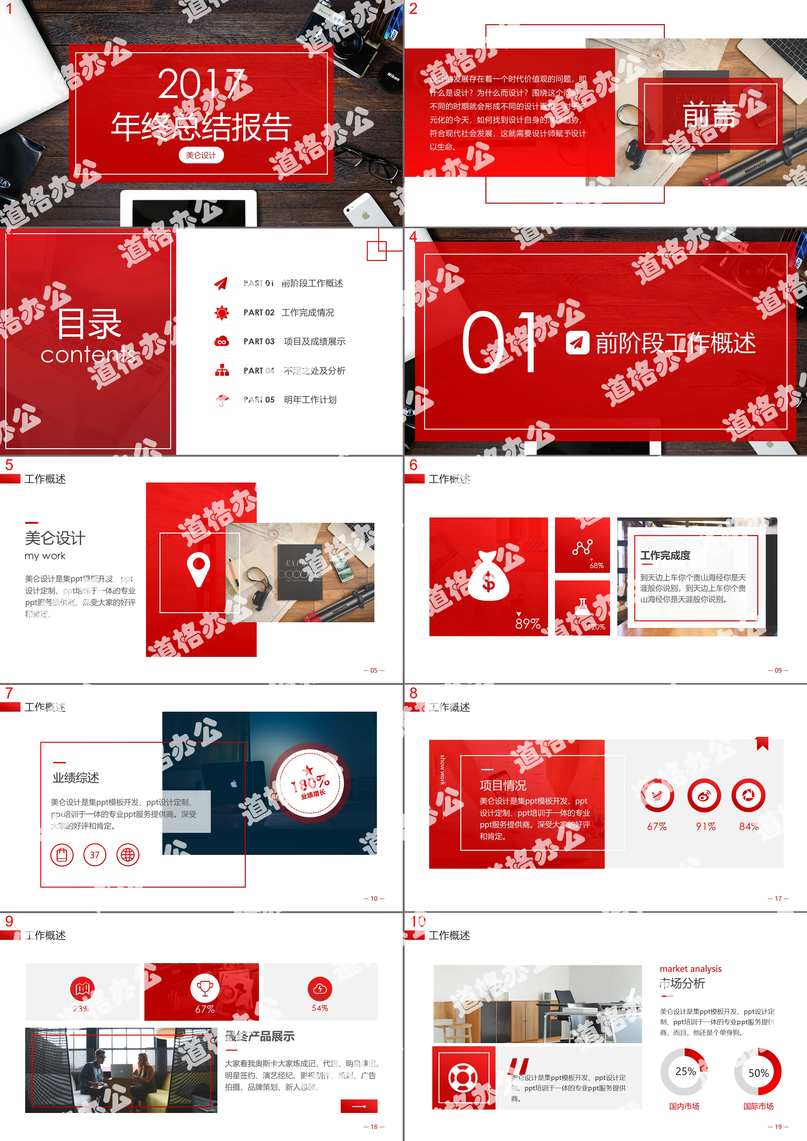 Red magazine style annual report PPT template