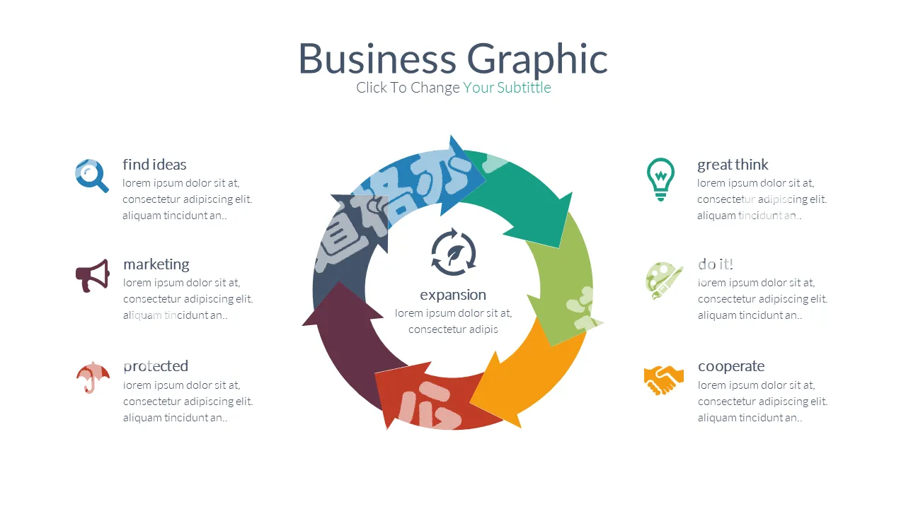 Graphique PPT de relation circulaire à six flèches