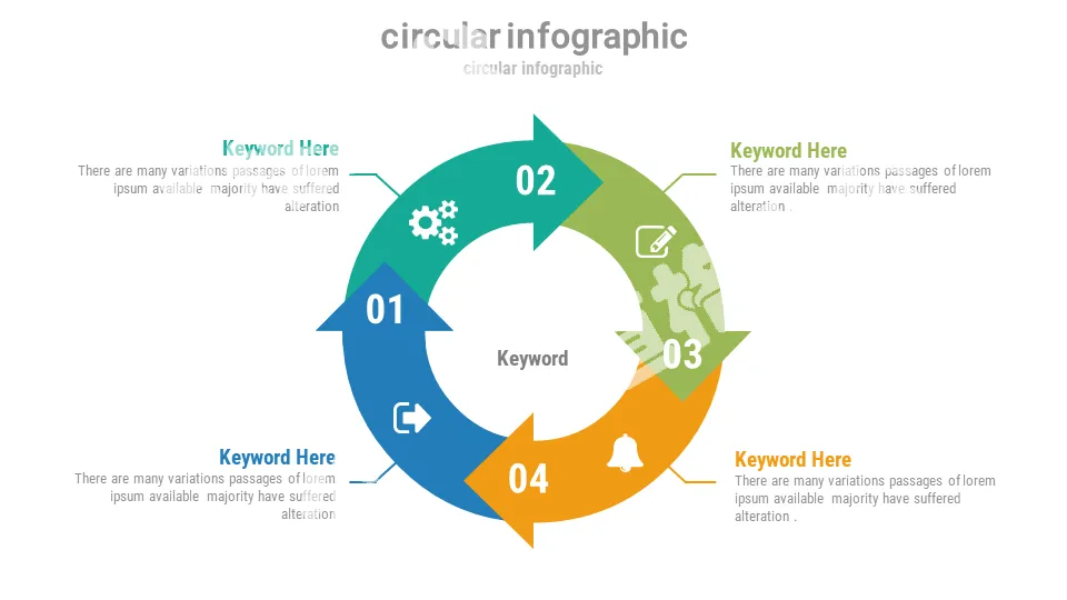 Circular relationship PPT graphics