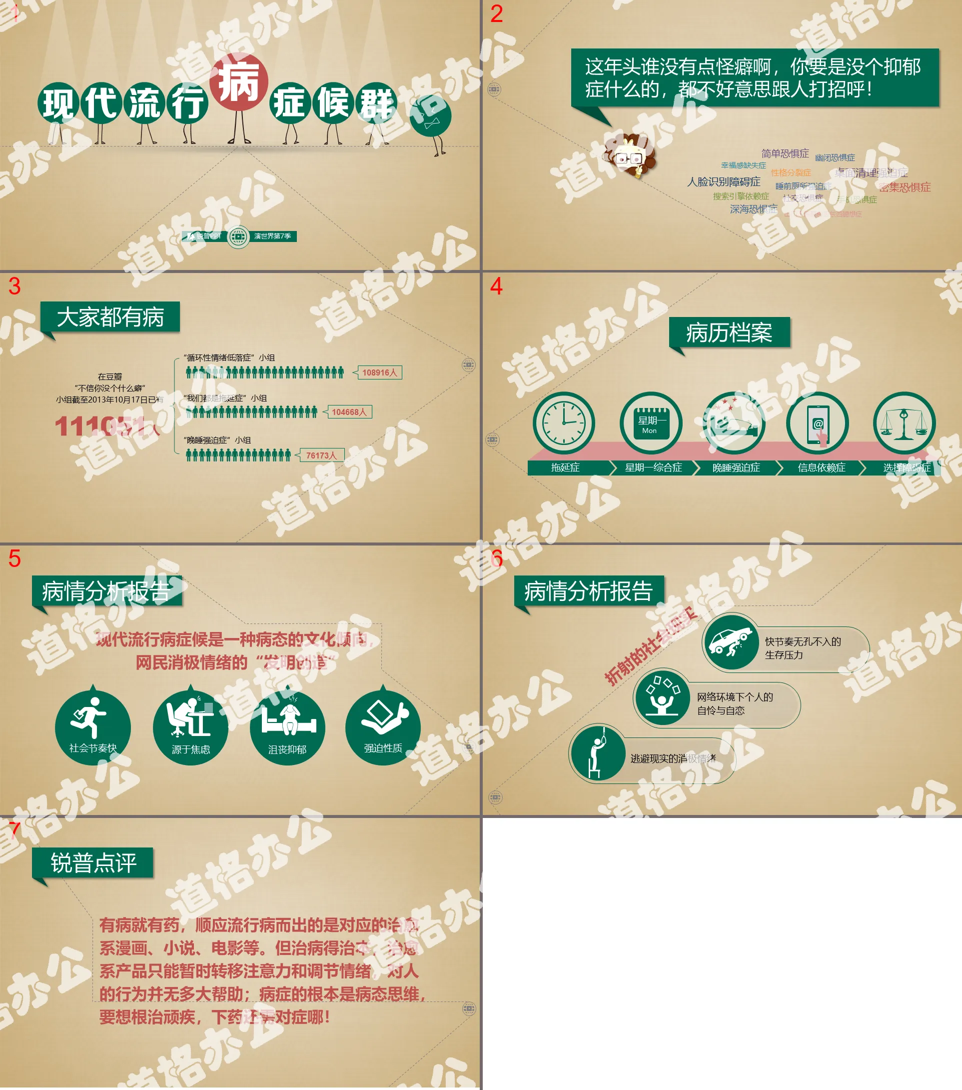 现代流行病症候群PPT作品