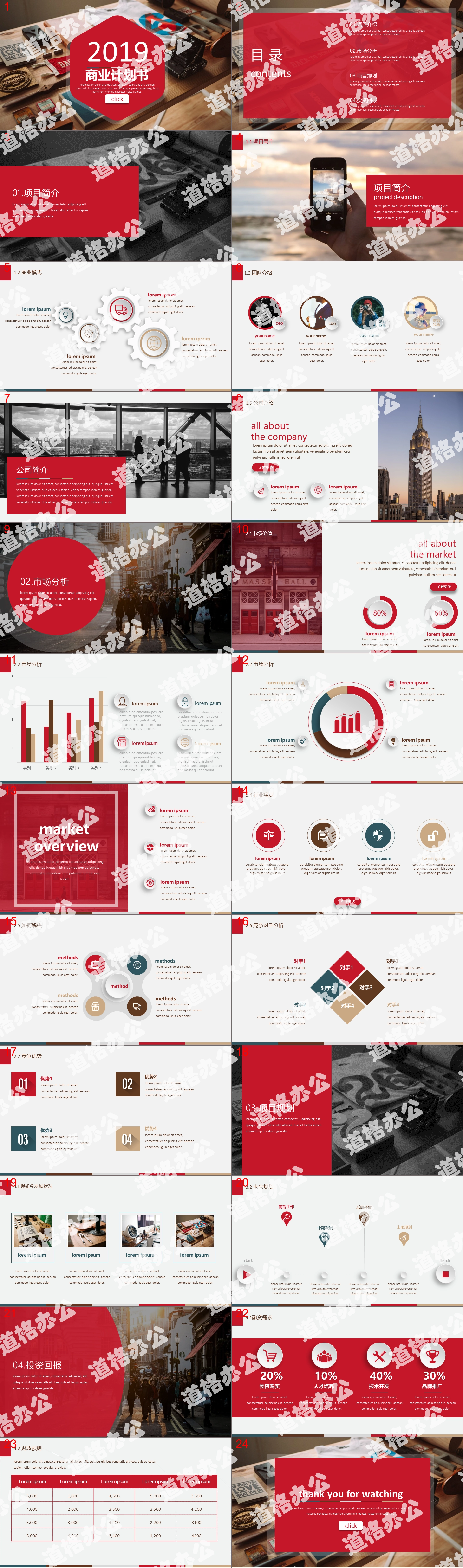 Red Fashion Magazine Style Business PPT Template