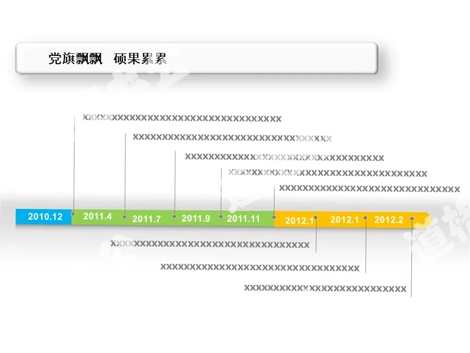 企業發展史時間線PPT圖表