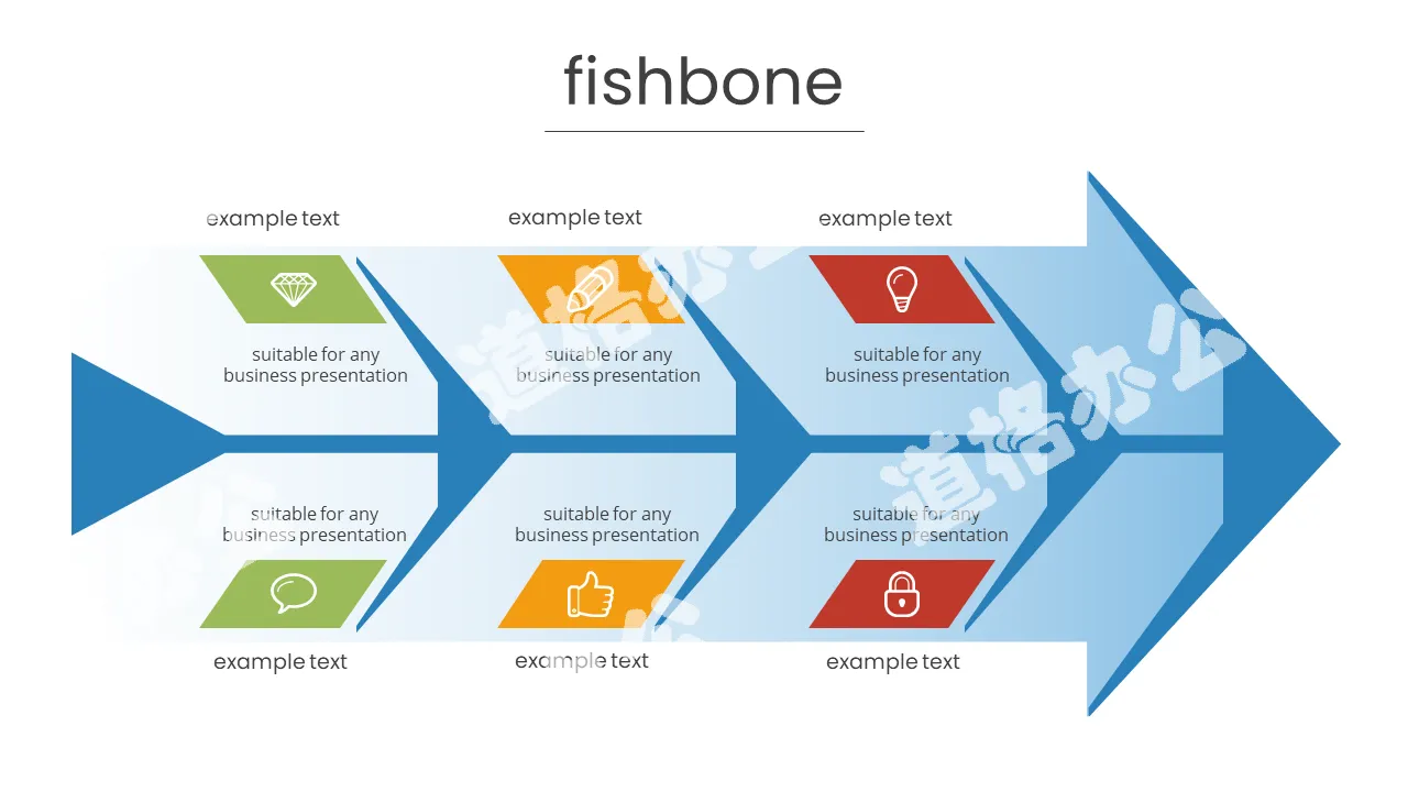 Big arrow fishbone diagram PPT graphic material