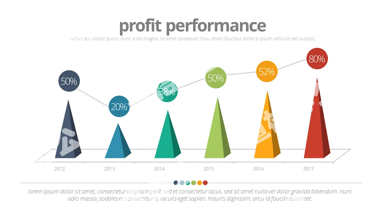 PPT column chart template with broken line data