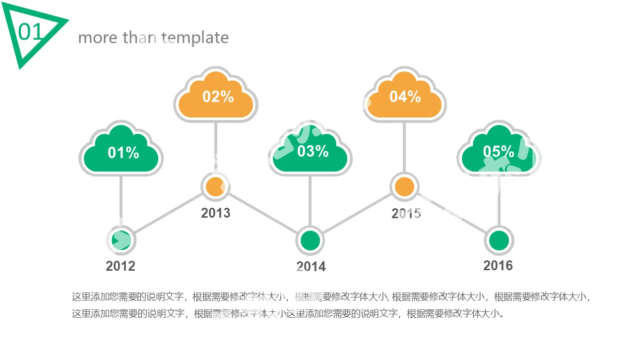 云朵形PPT时间轴模板素材
