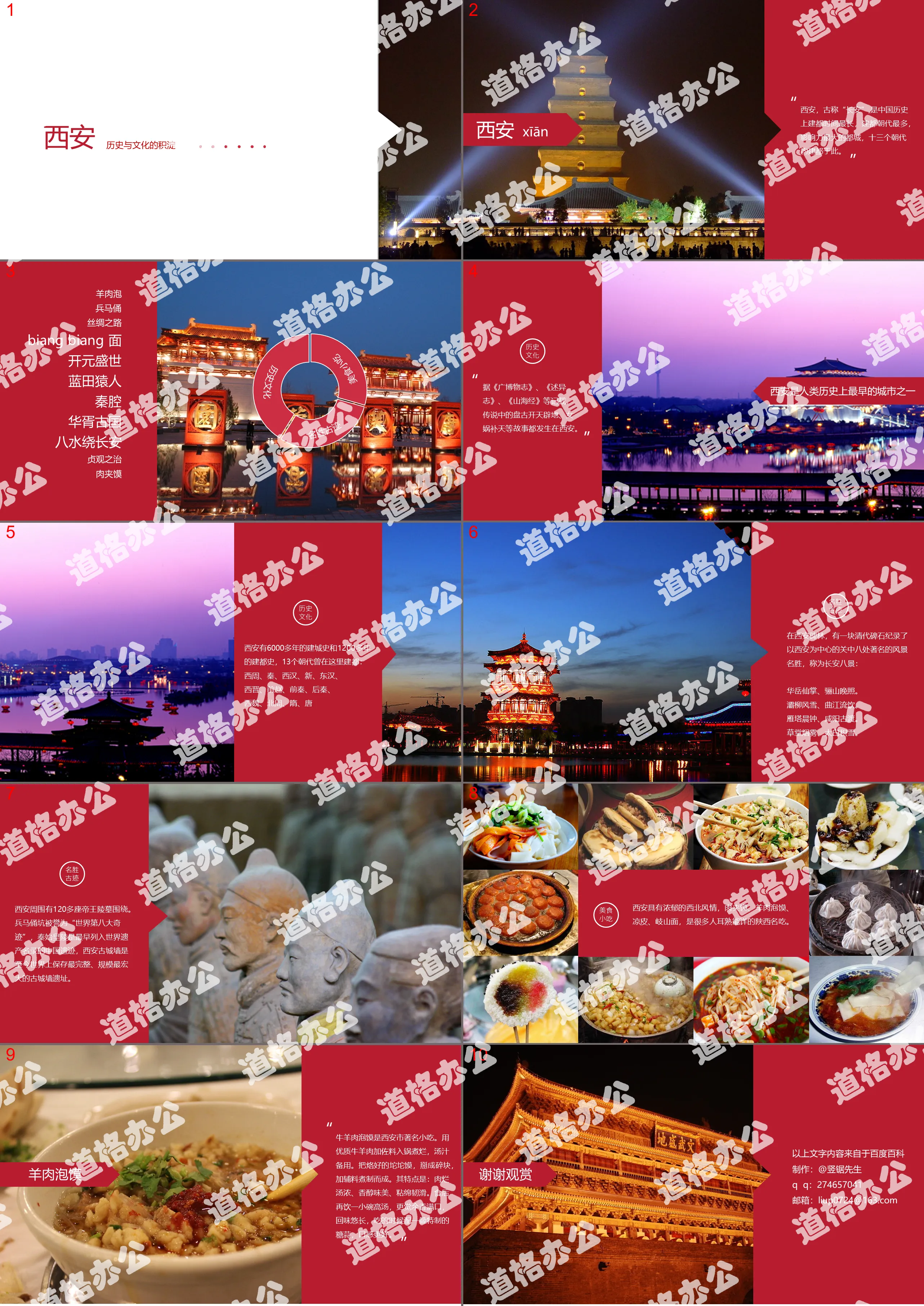 Introduction to the famous historical city of Xi'an PPT