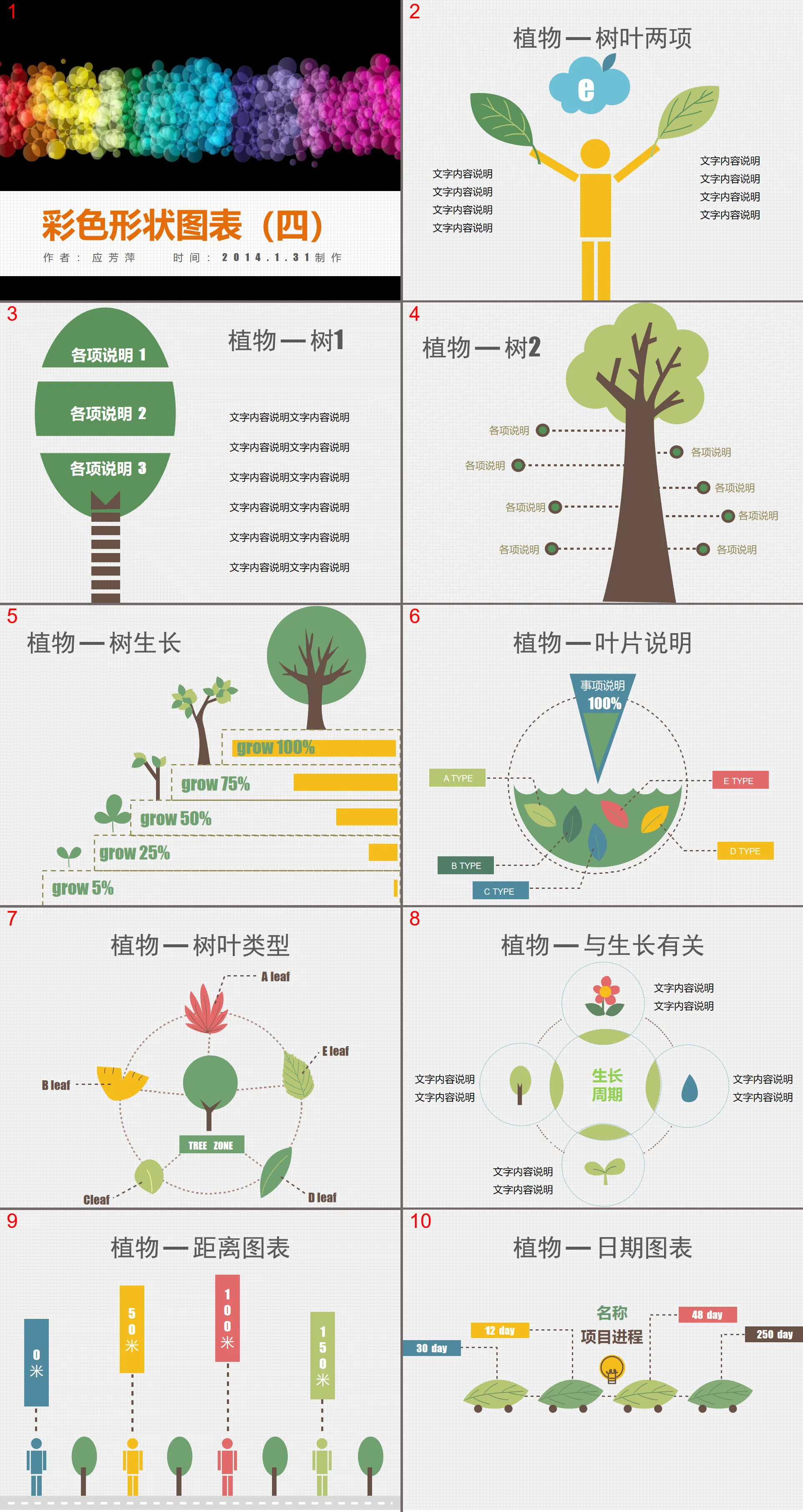 20页环保植物相关的PPT图表