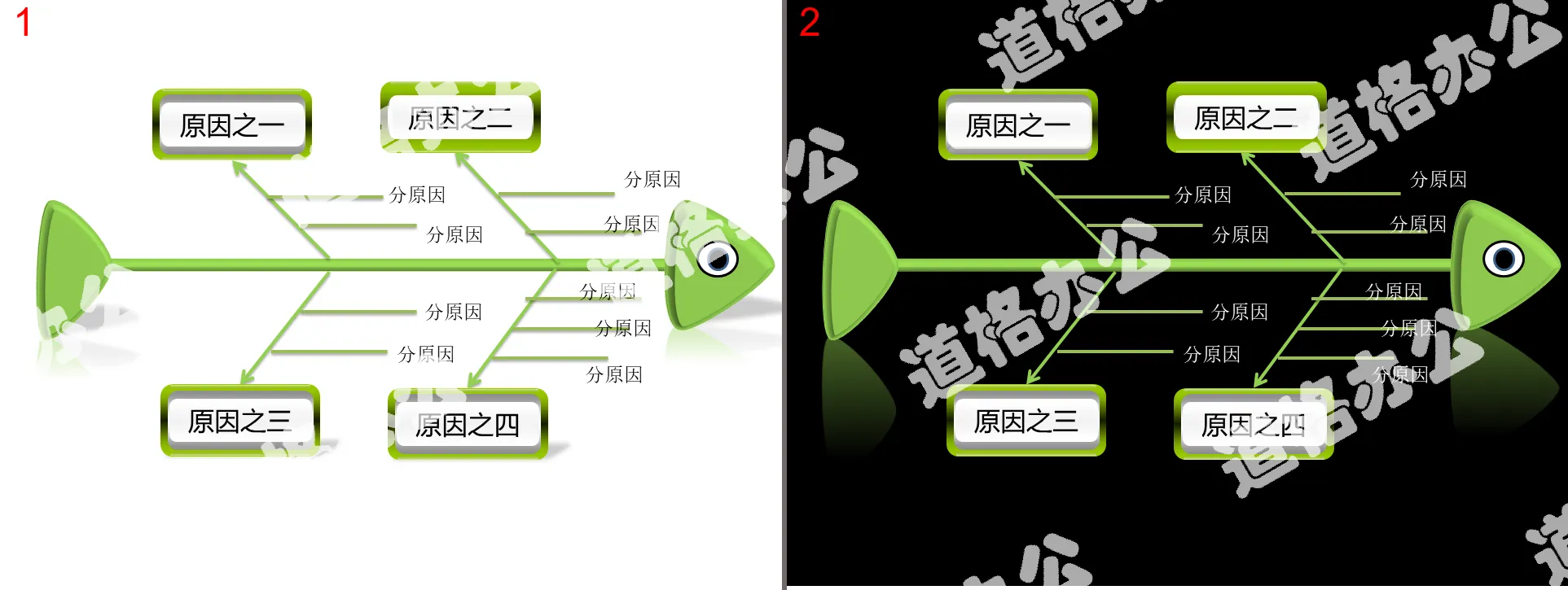 魚骨圖因果分析PPT模板素材