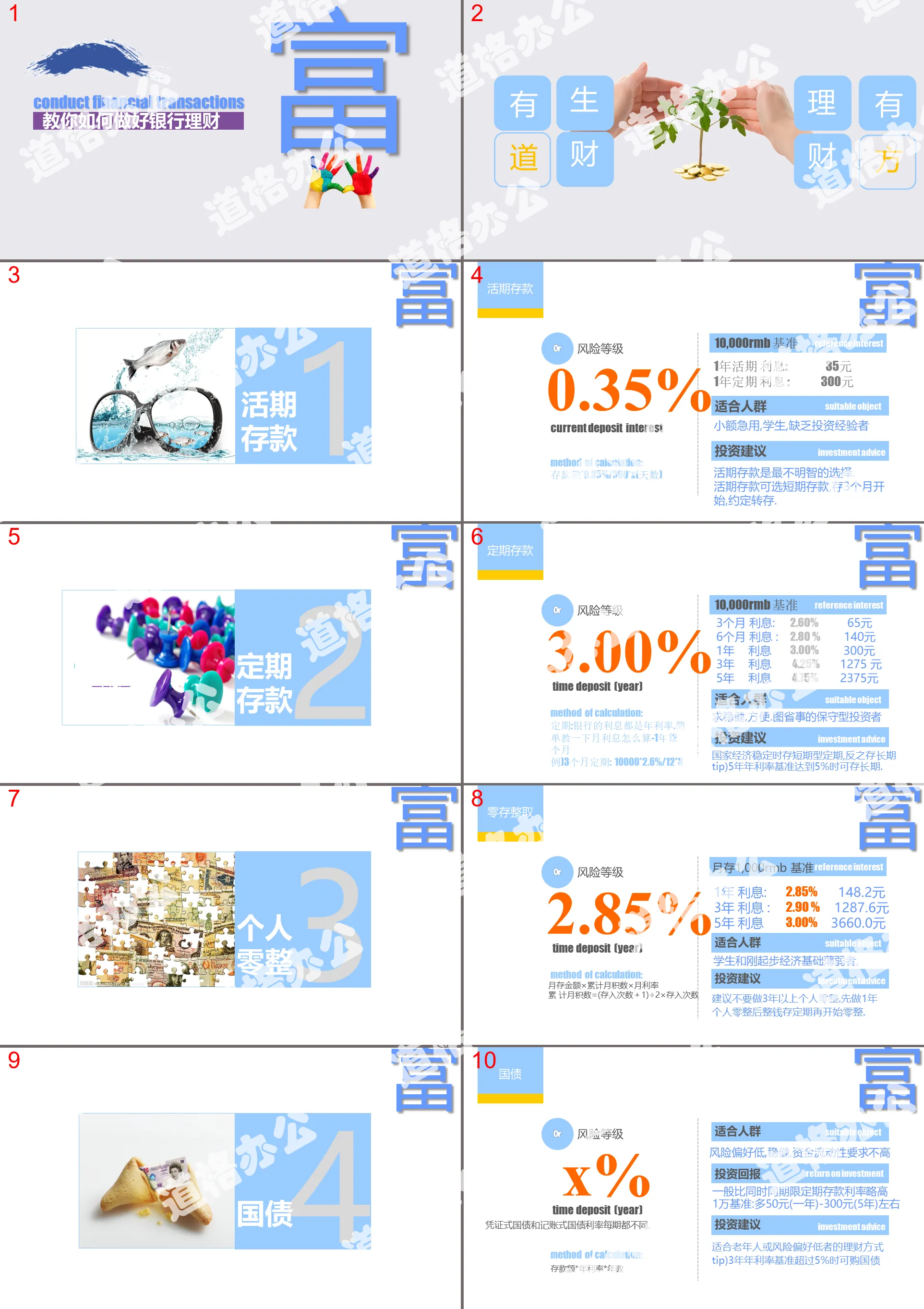 个人投资理财方法介绍PPT