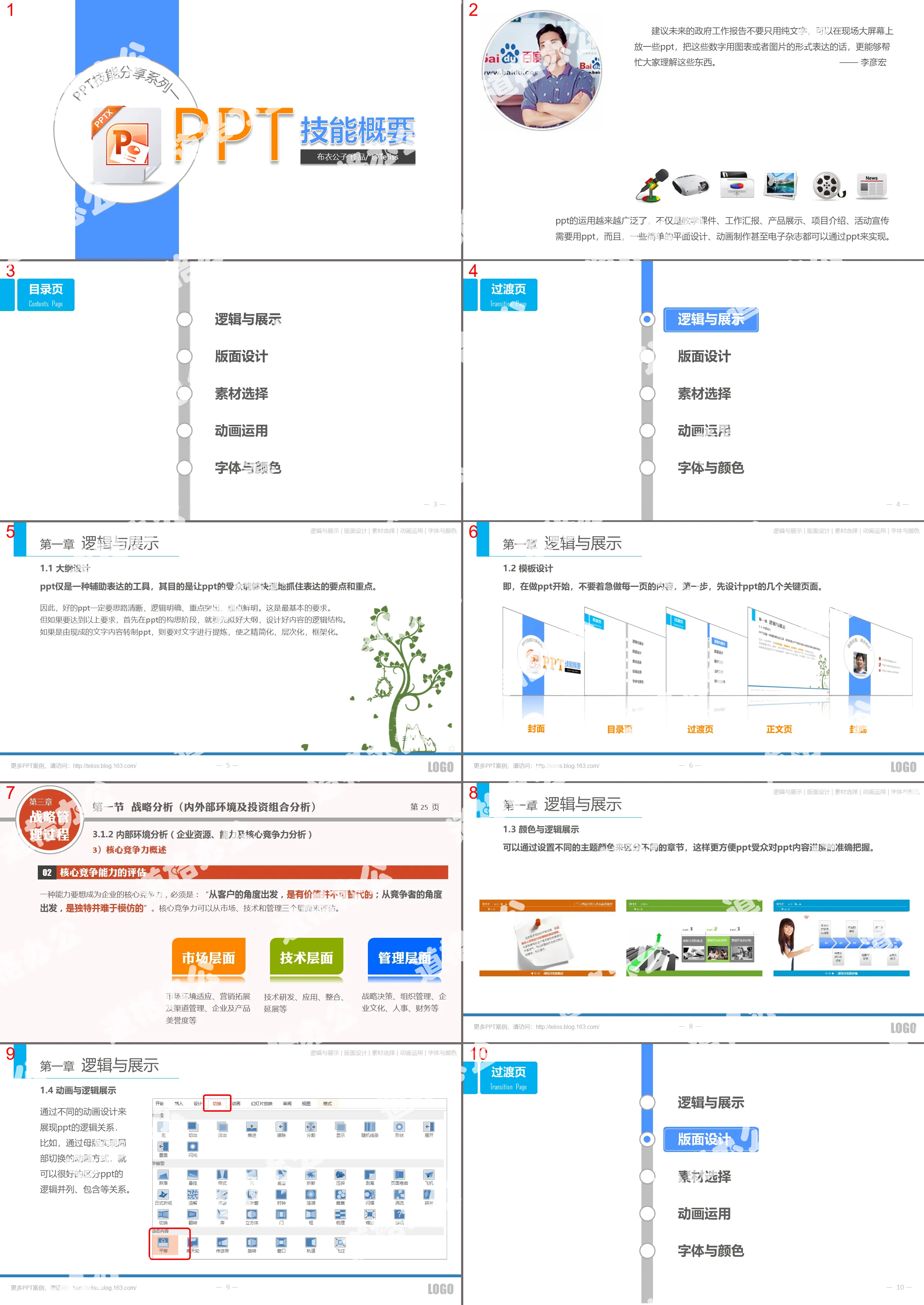 PPT技能基本知识概要