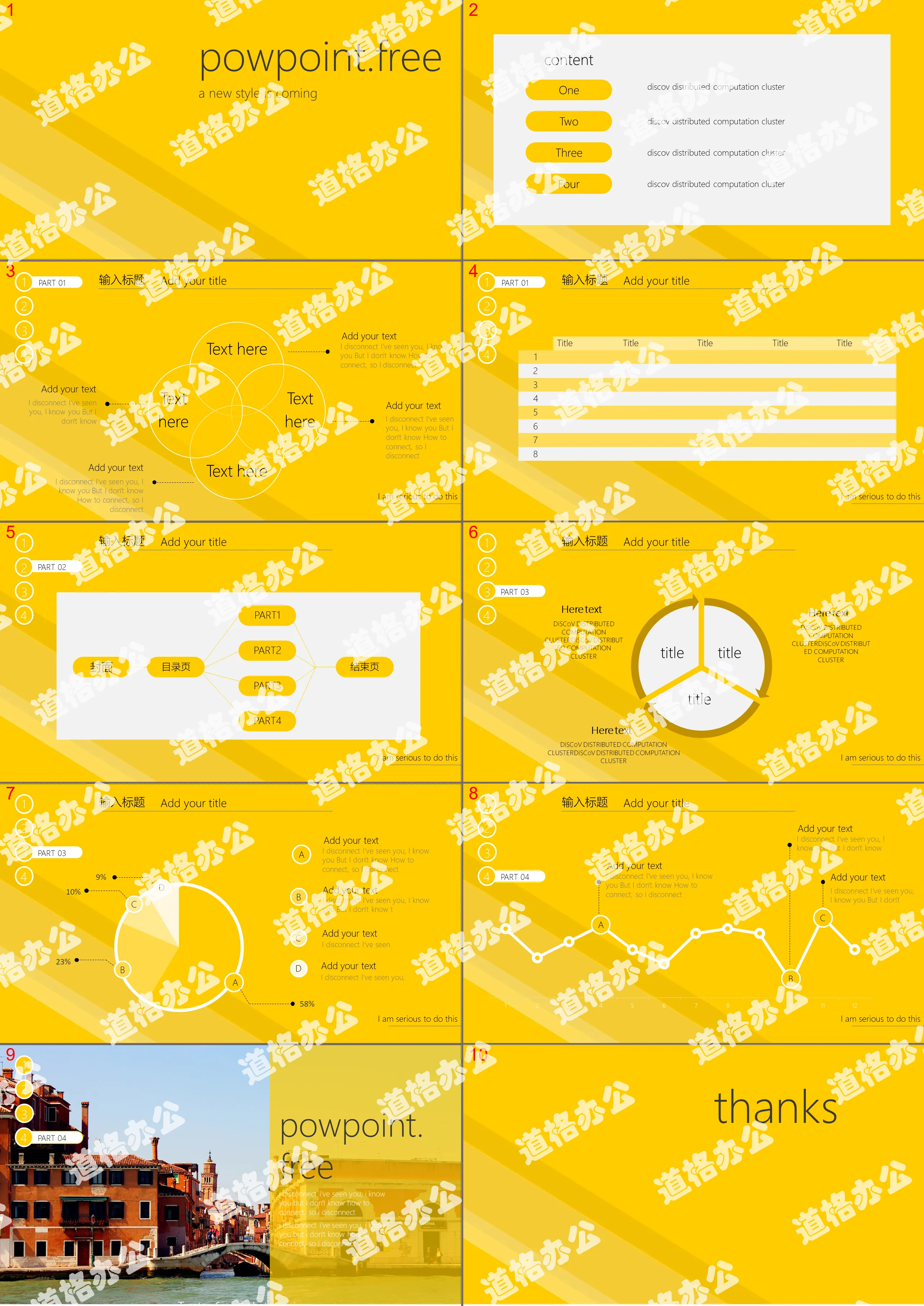 Yellow eye-catching minimalist style PPT template