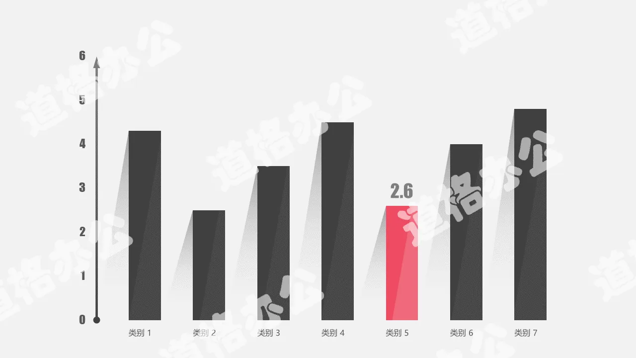 长阴影扁平化PPT柱形图模板