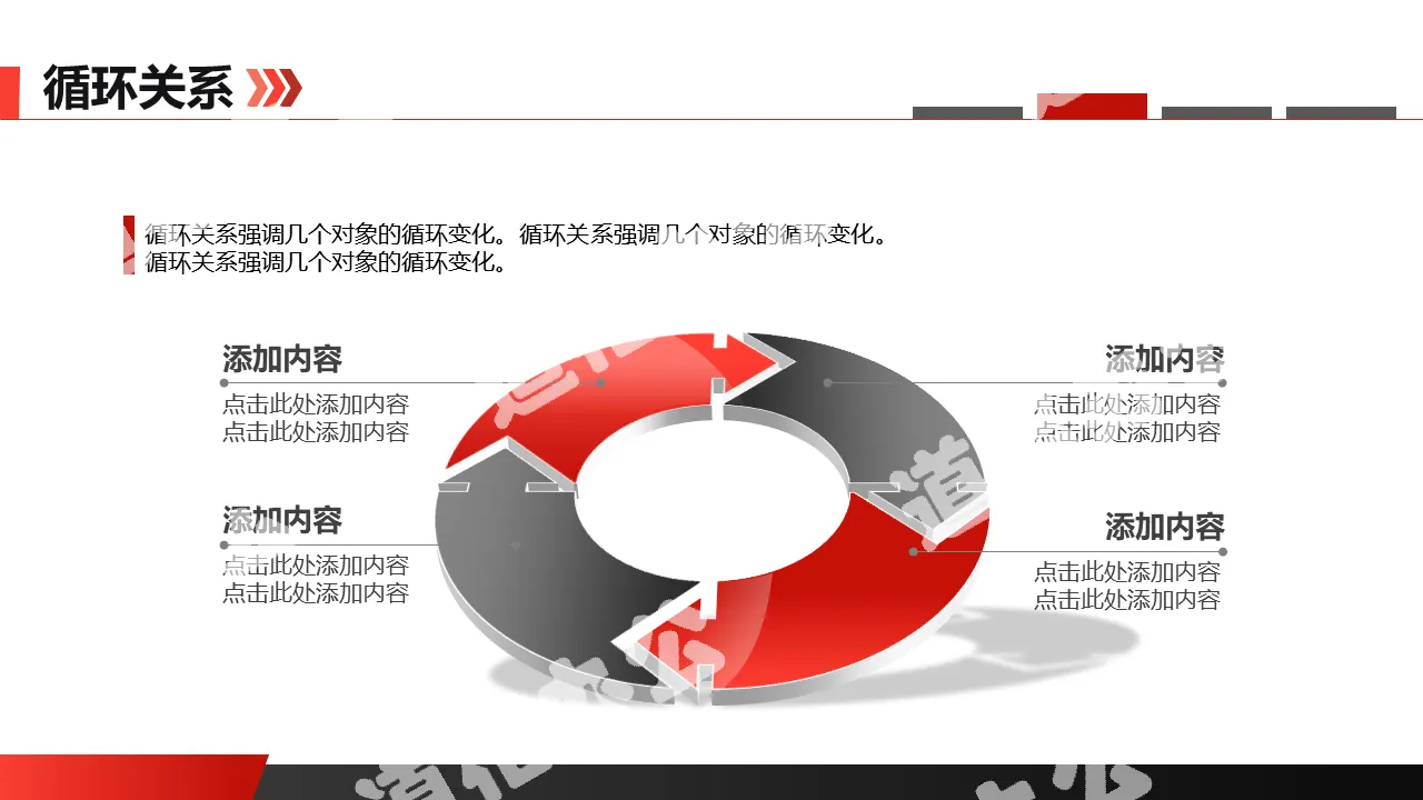 四項圓環循環關係PPT模板