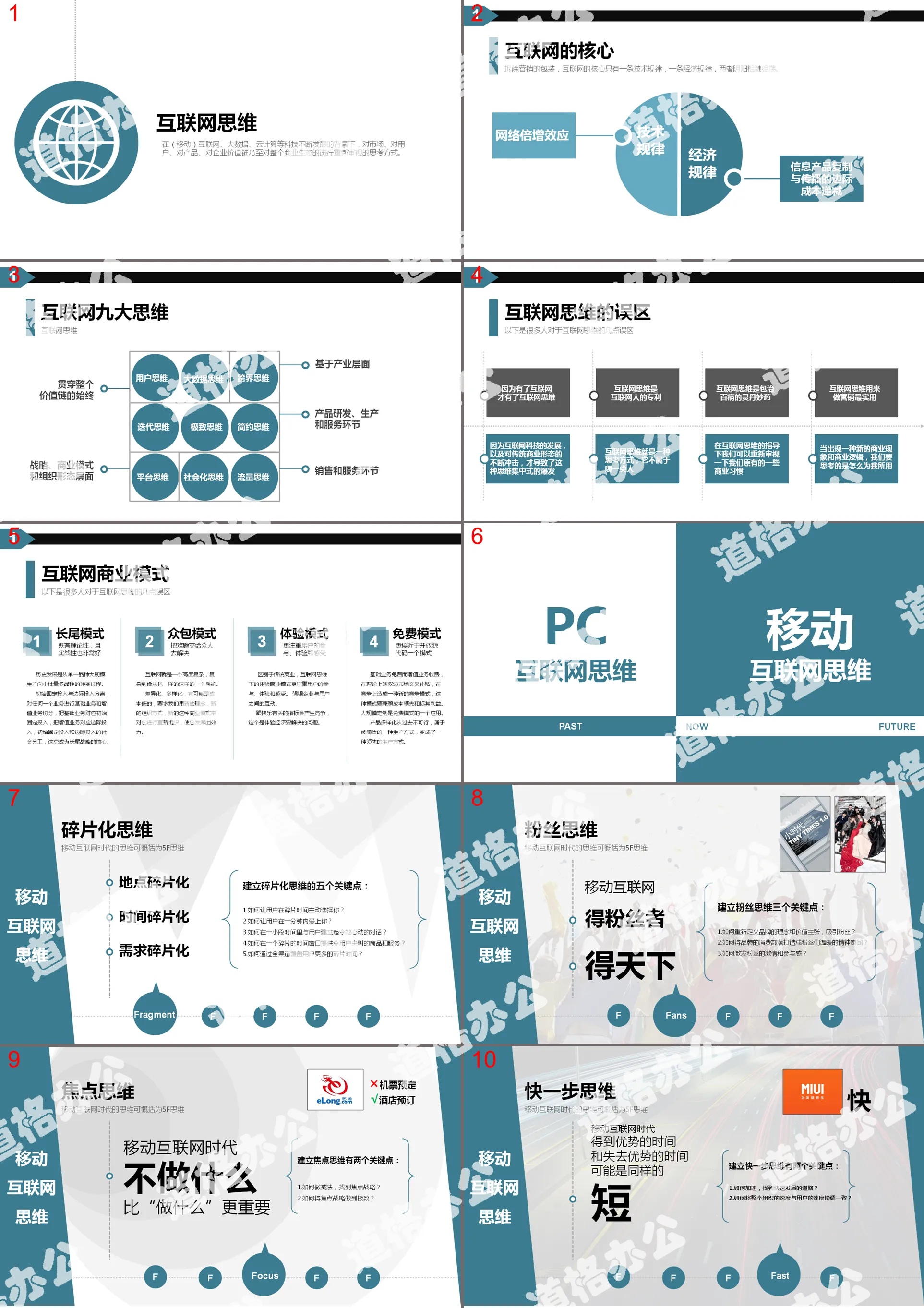 什麼是網路思維PPT解讀