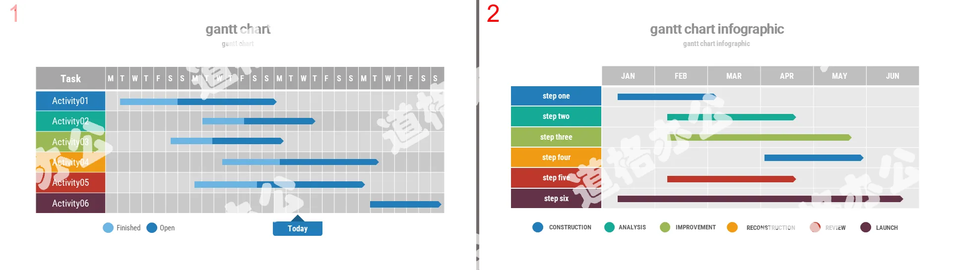 Work project progress PPT Gantt chart