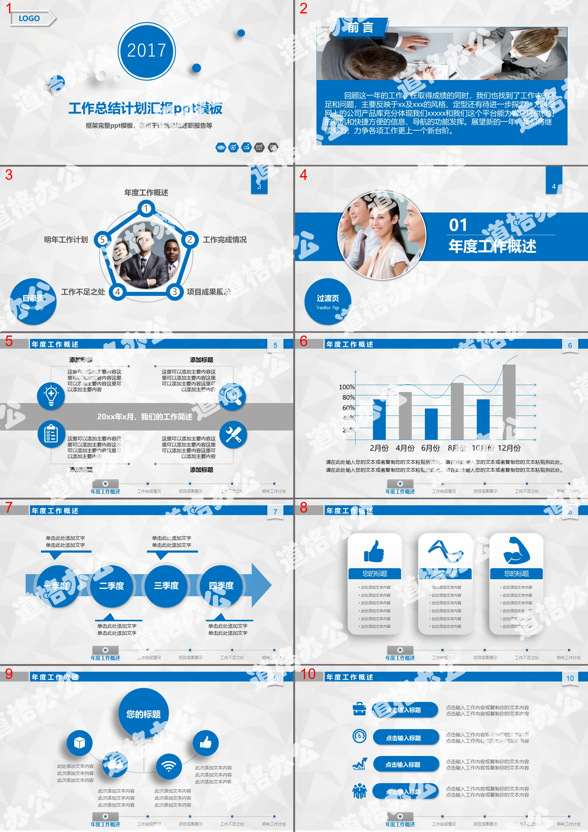 Atmospheric work summary plan report PPT template