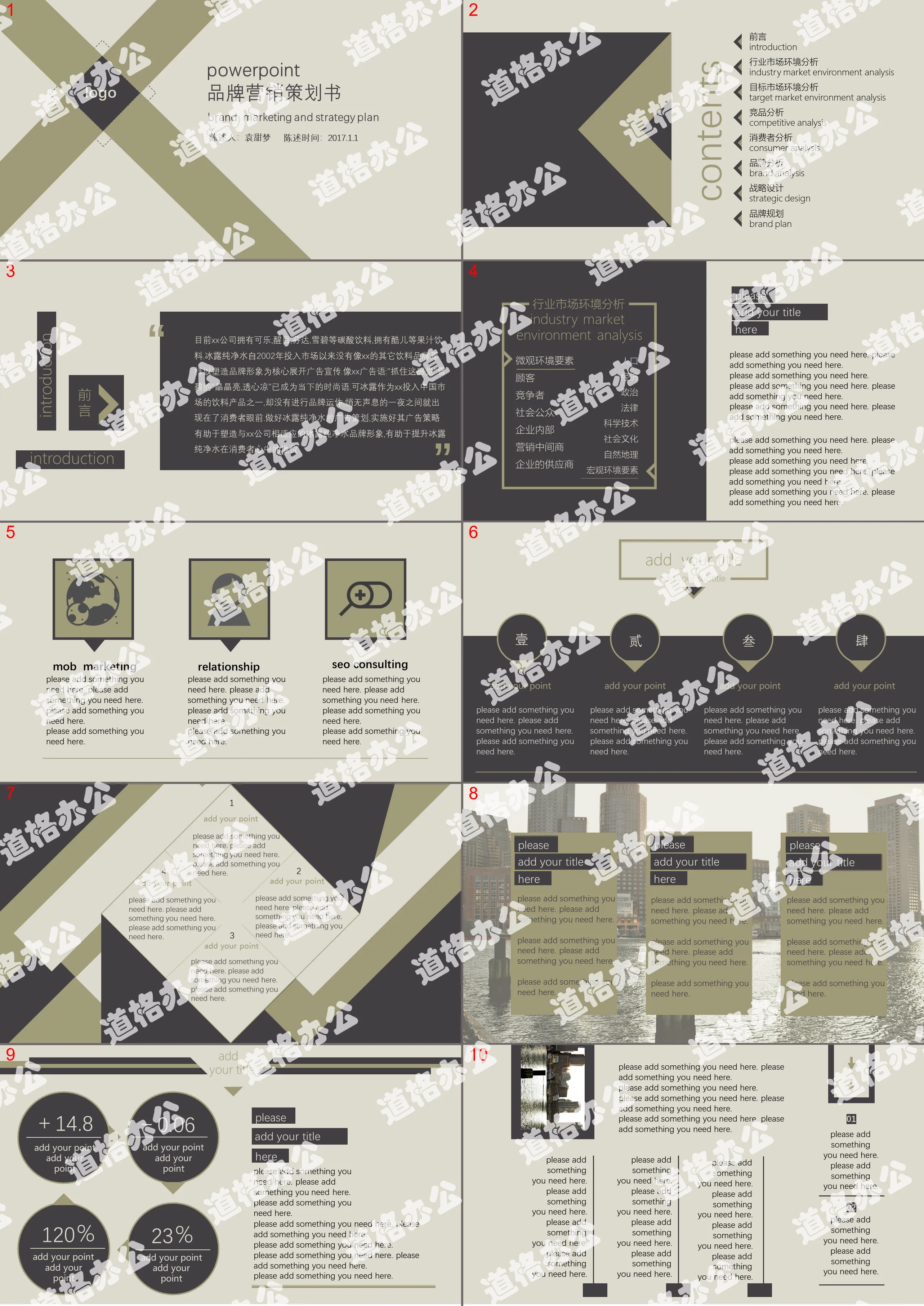 Brand marketing plan plan PPT template