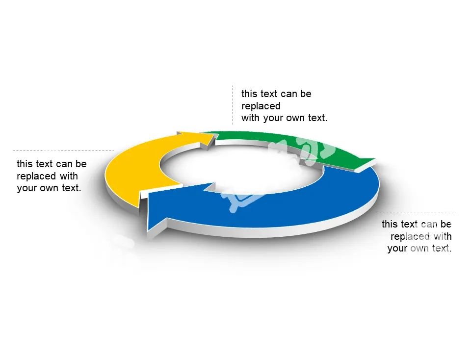 Three-dimensional ring cycle relationship PPT template