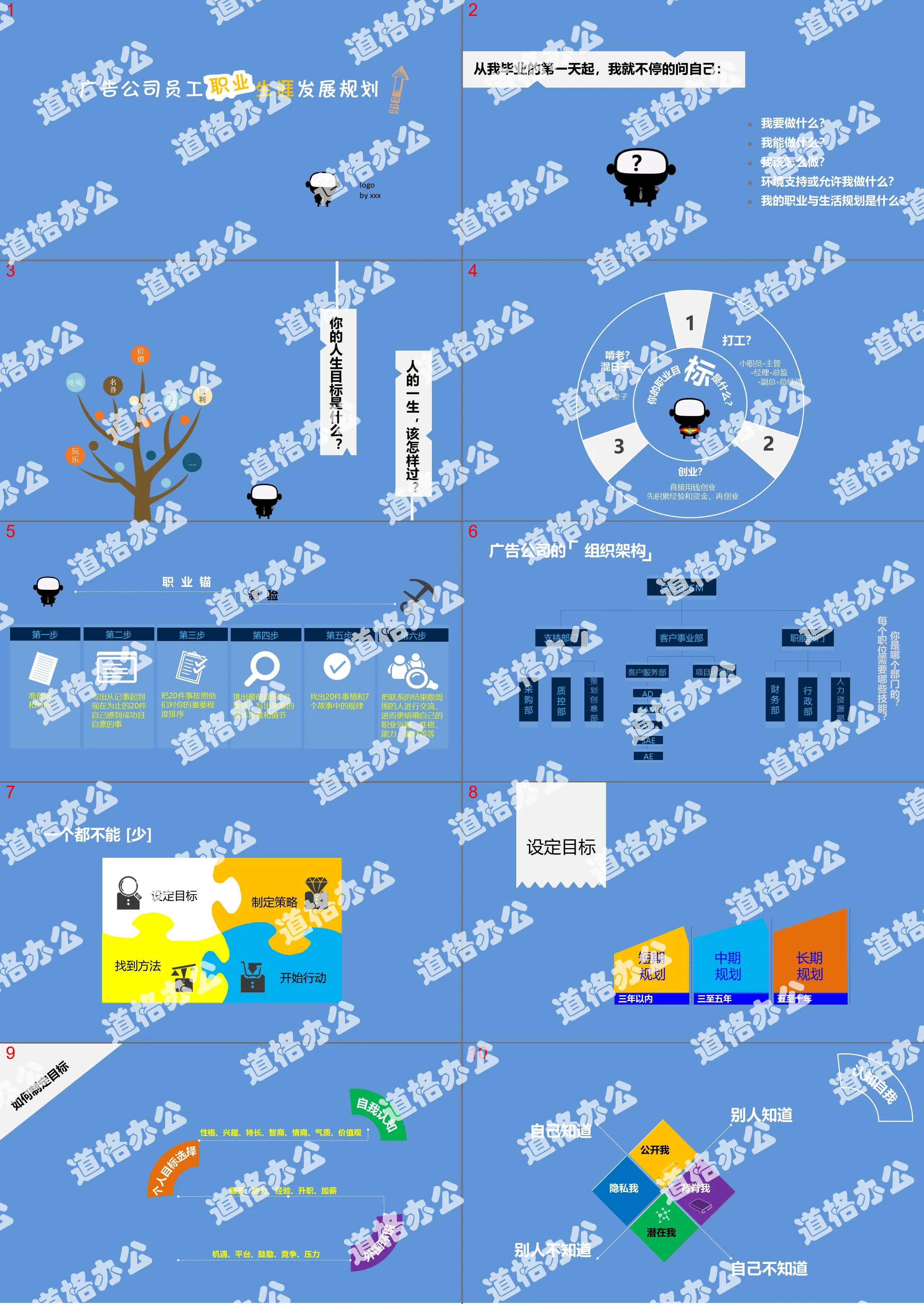 小清新职业发展规划幻灯片