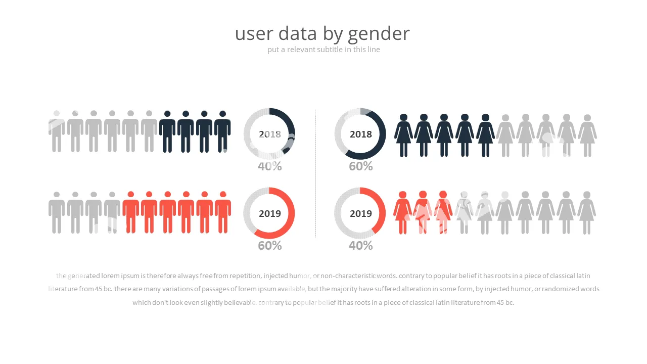 Comparison of male and female users PPT graphic material