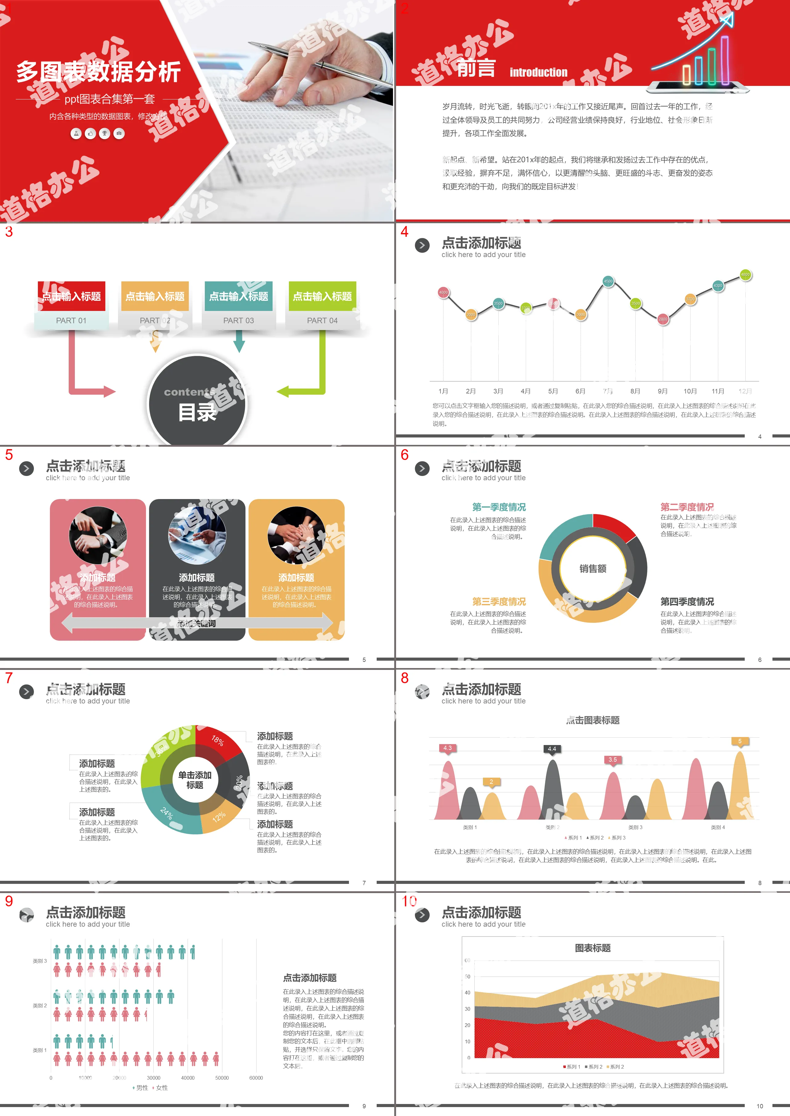 财务报告数据分析多图表PPT第一套