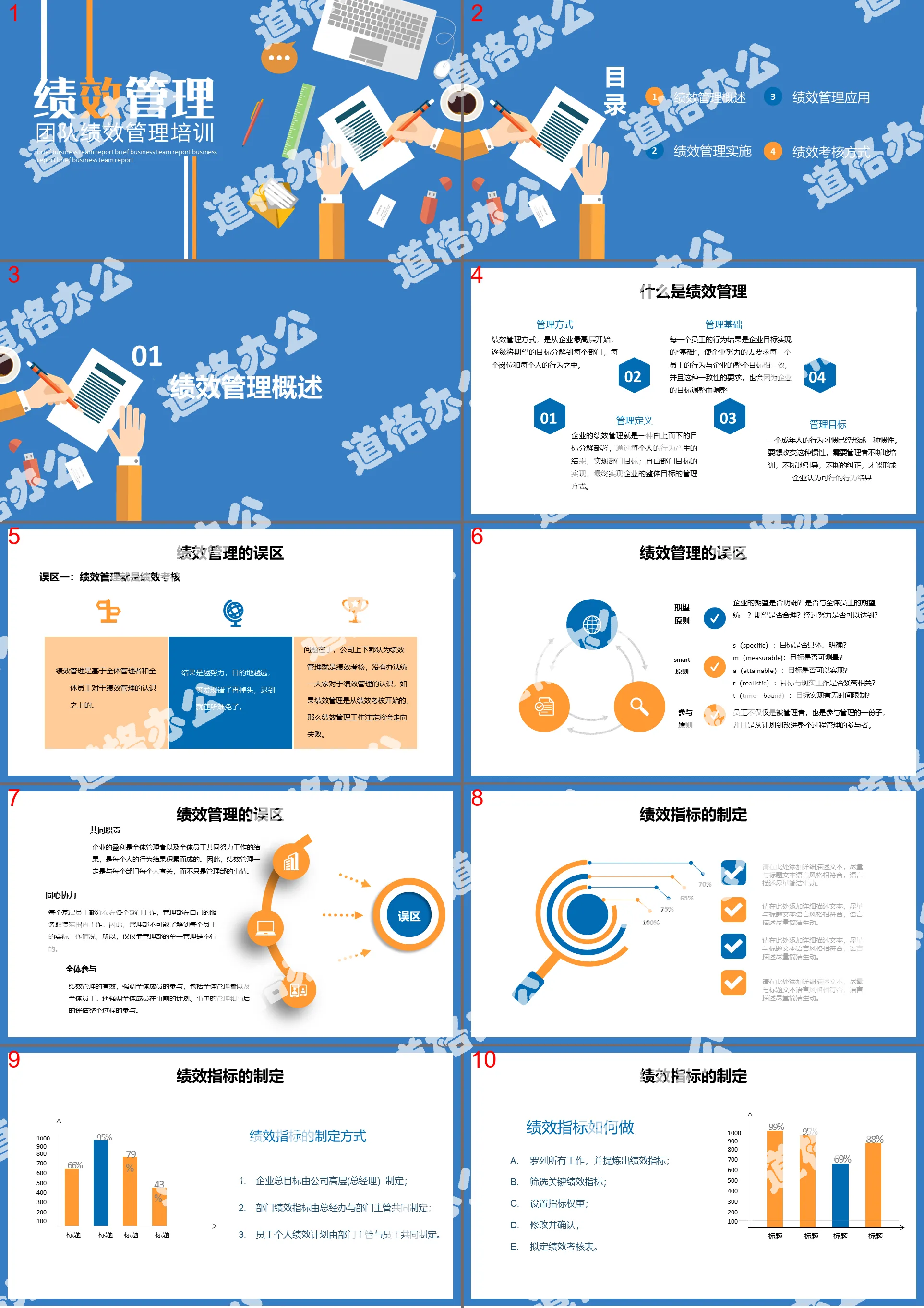 Blue flat wind team performance management training PPT template