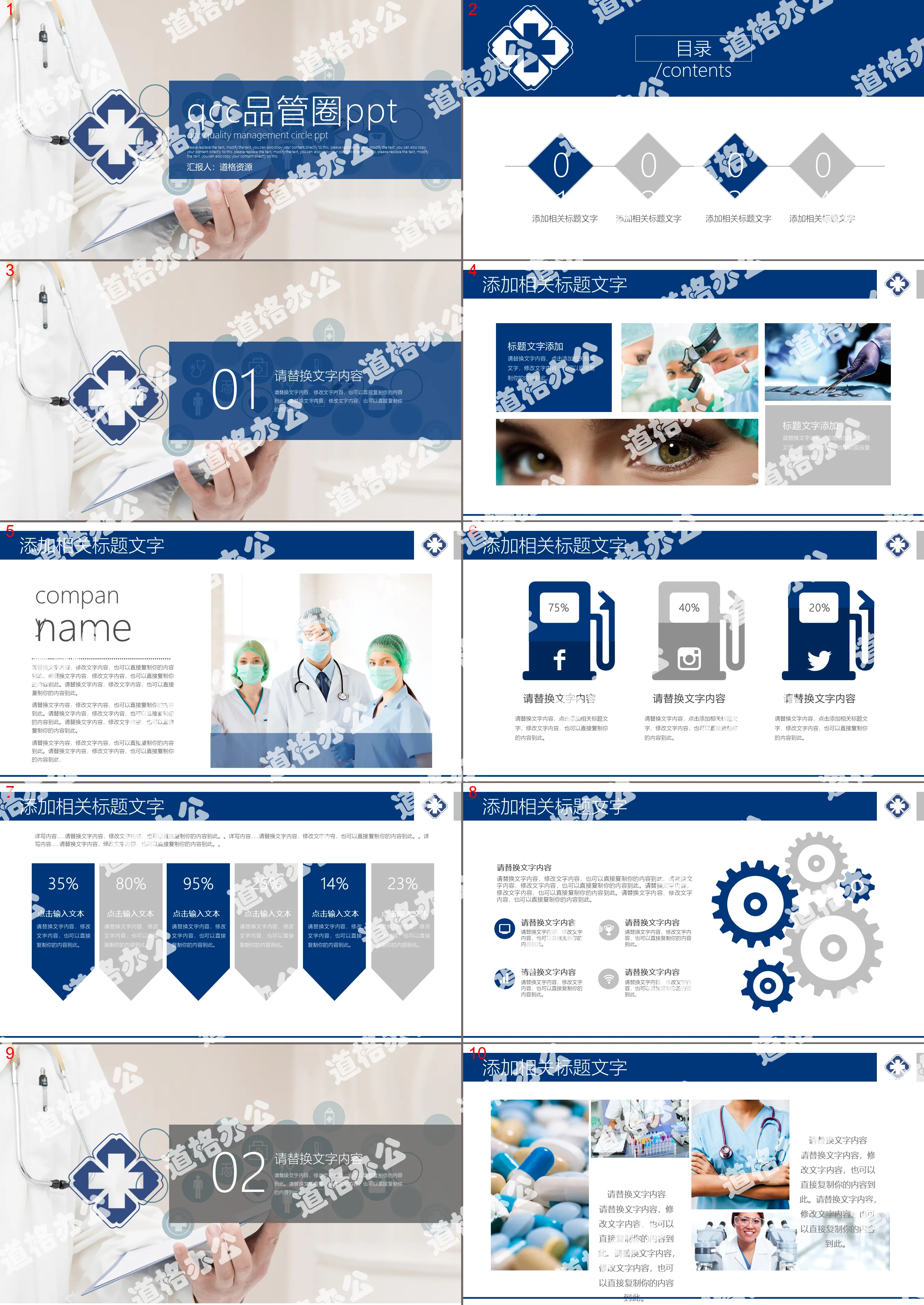 Doctors and nurses QCC quality control circle results report PPT template